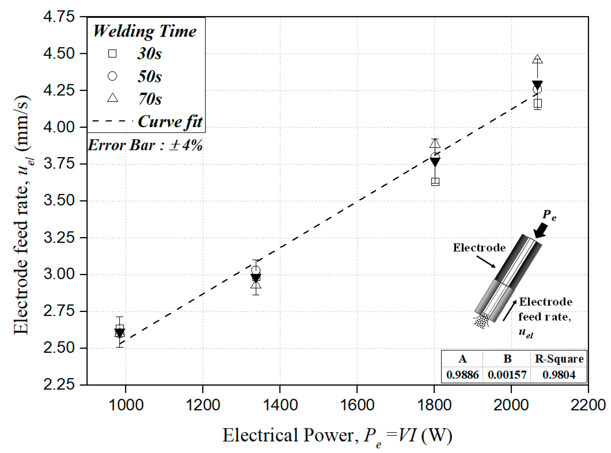 Energies 13 06502 g003