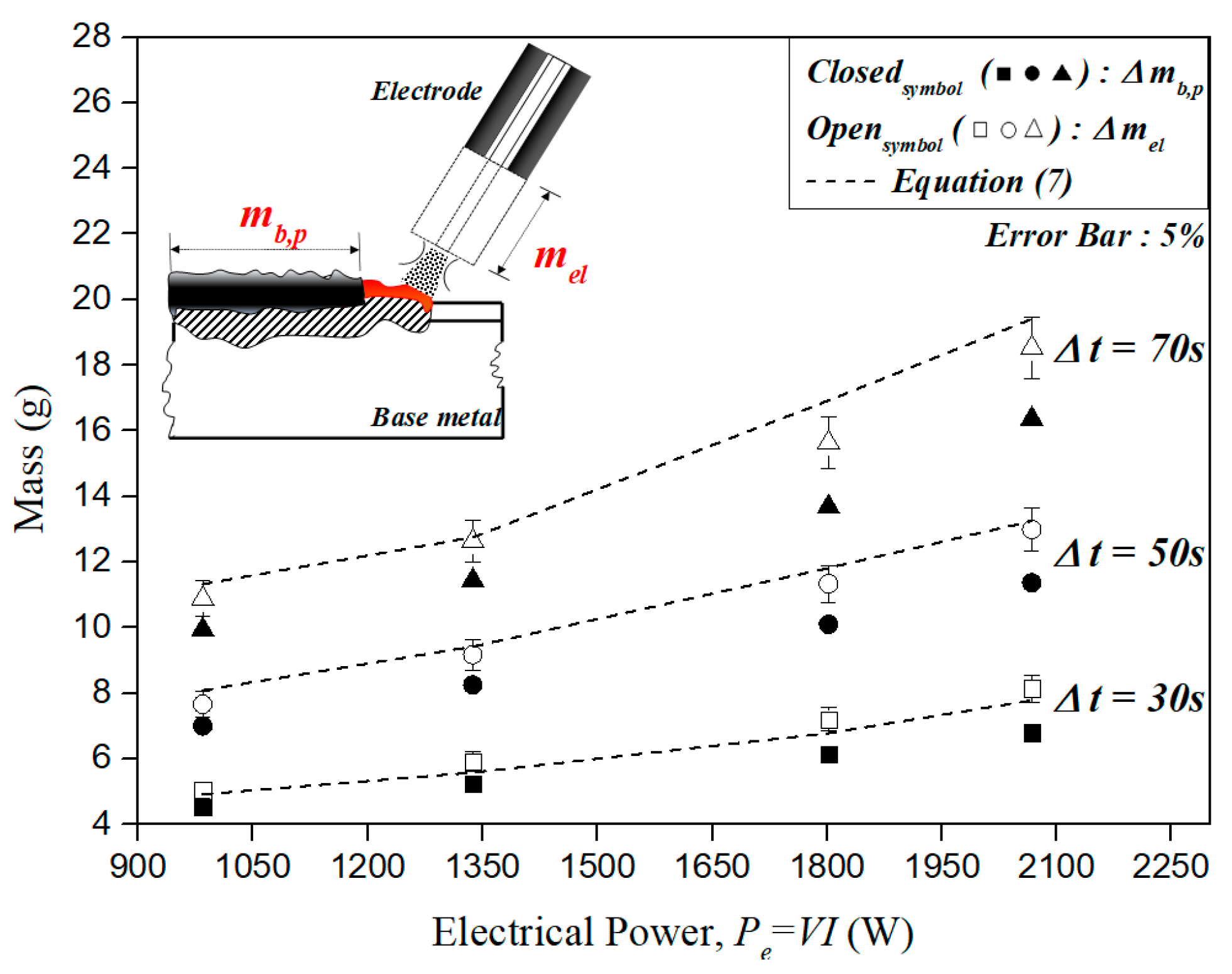 Energies 13 06502 g004