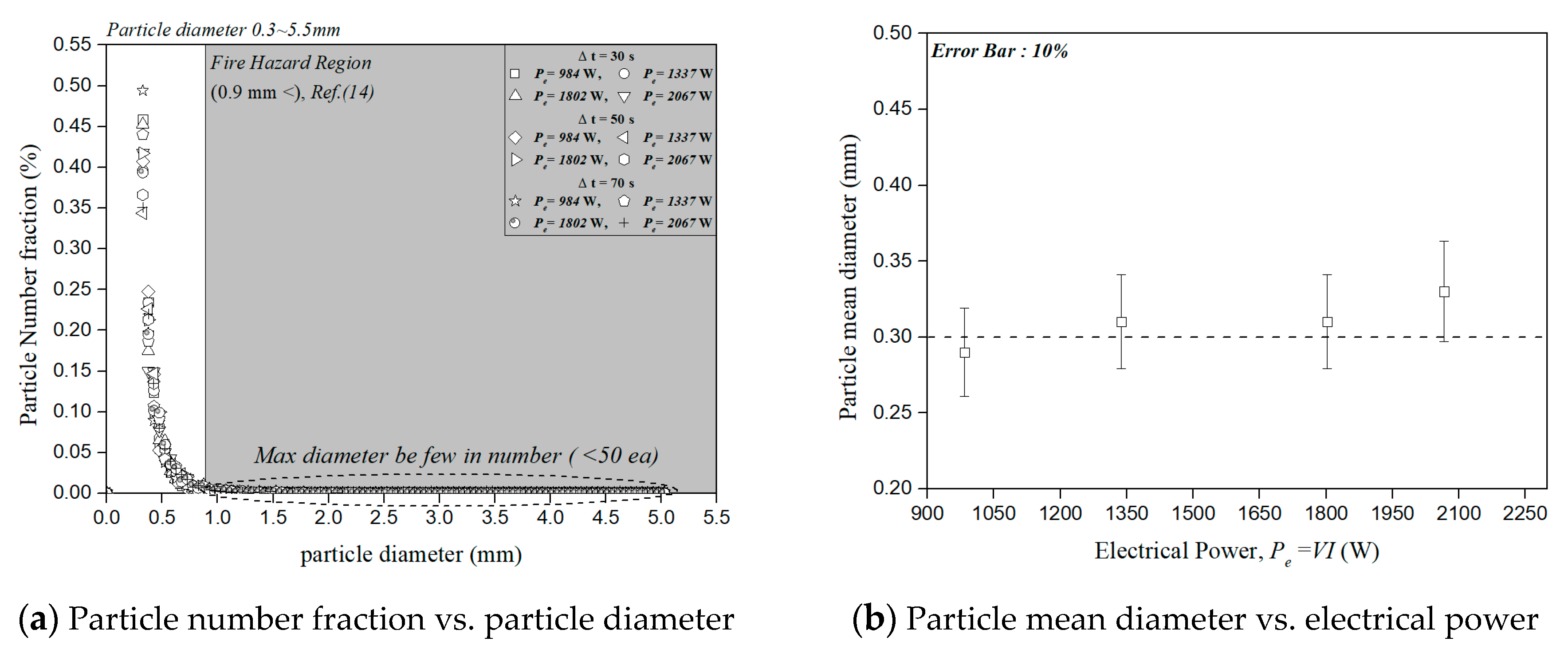 Energies 13 06502 g007