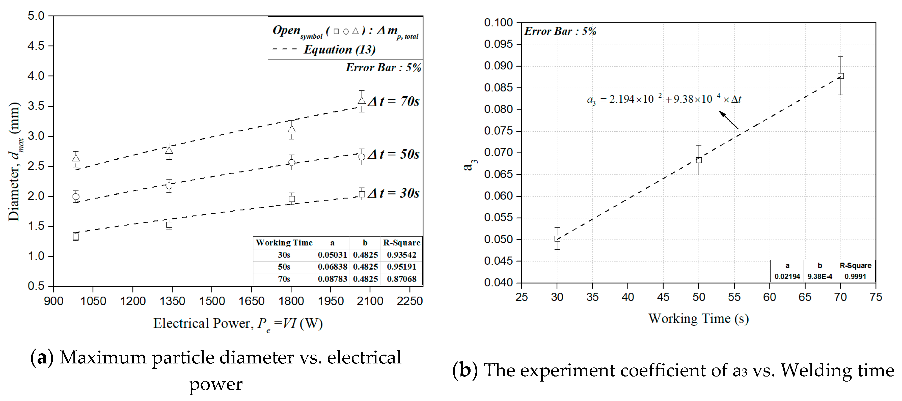 Energies 13 06502 g008