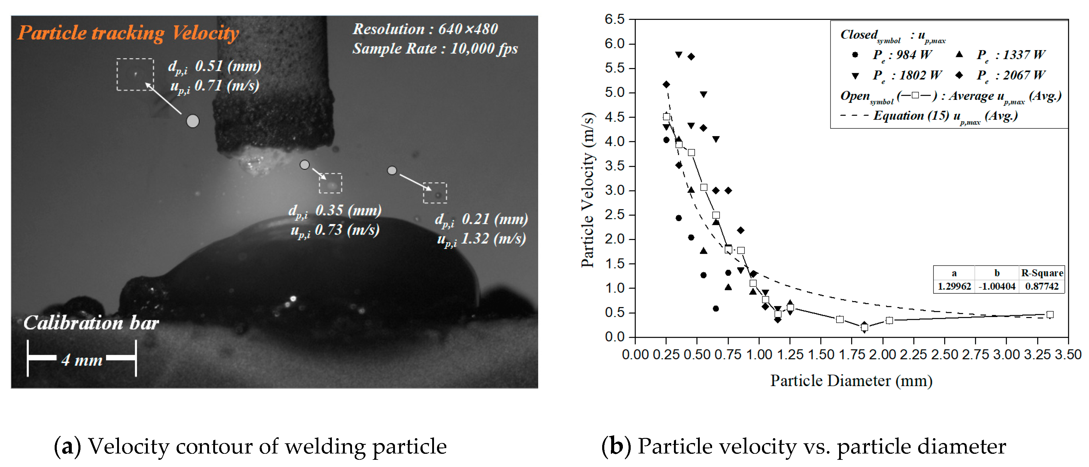 Energies 13 06502 g009