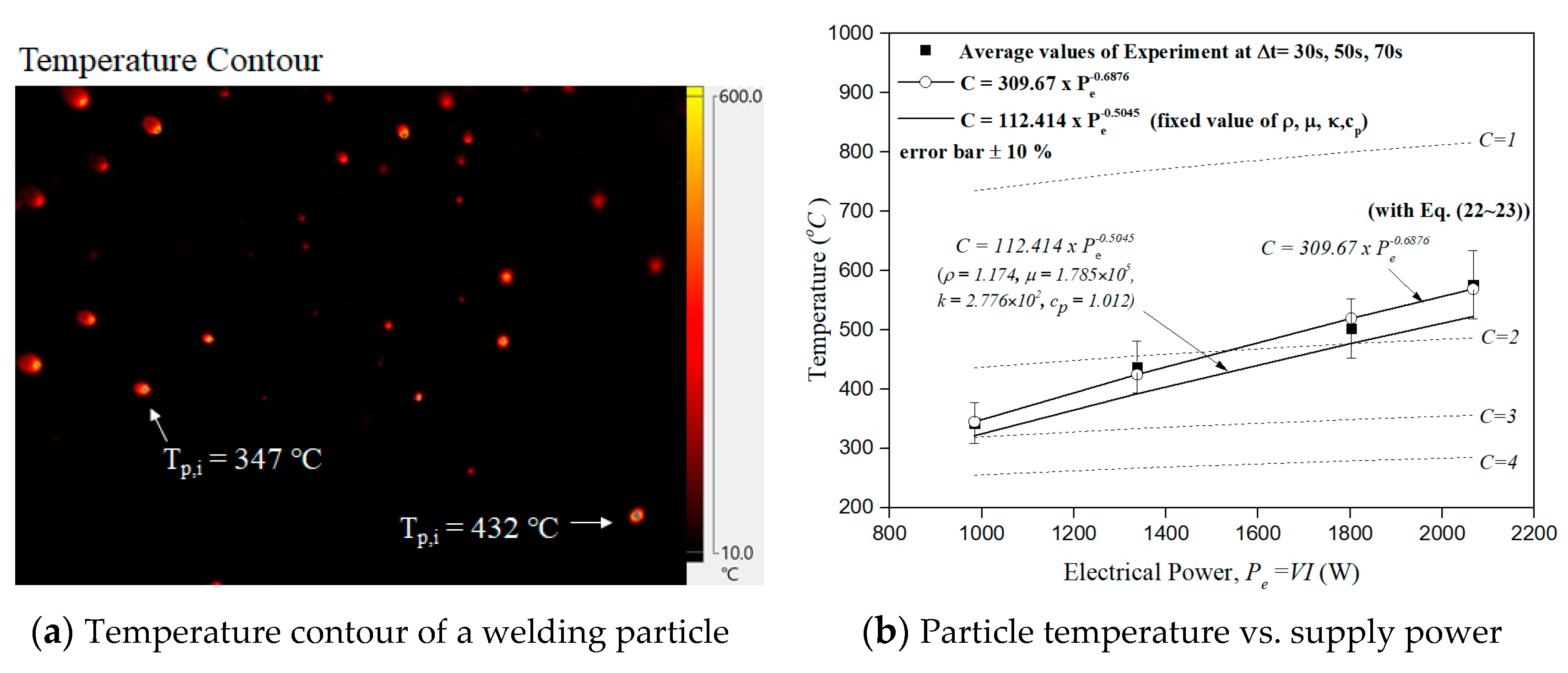 Energies 13 06502 g011