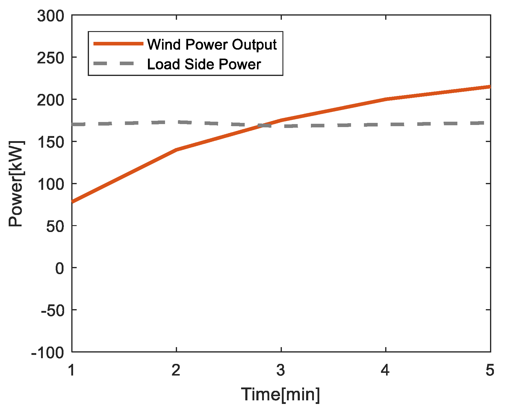 Energies 13 06503 g001