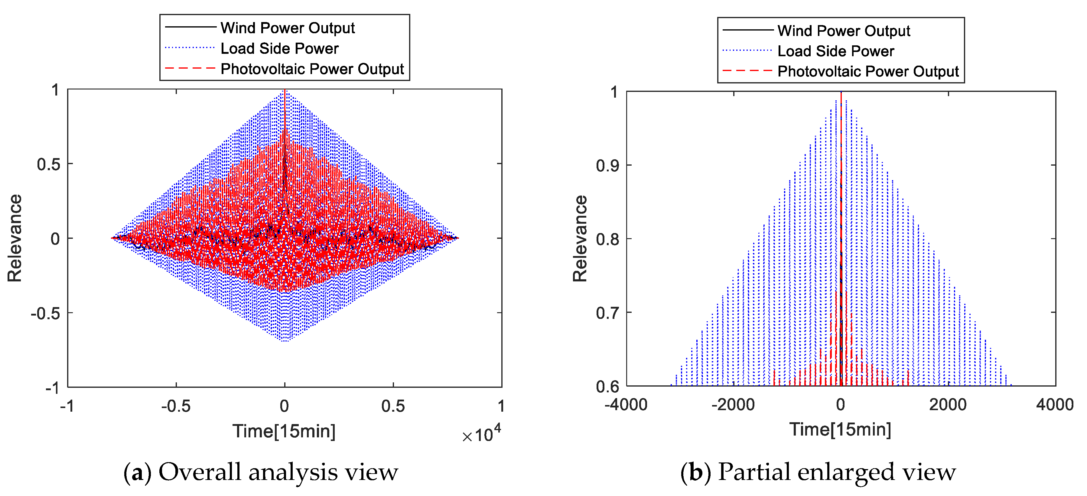 Energies 13 06503 g009