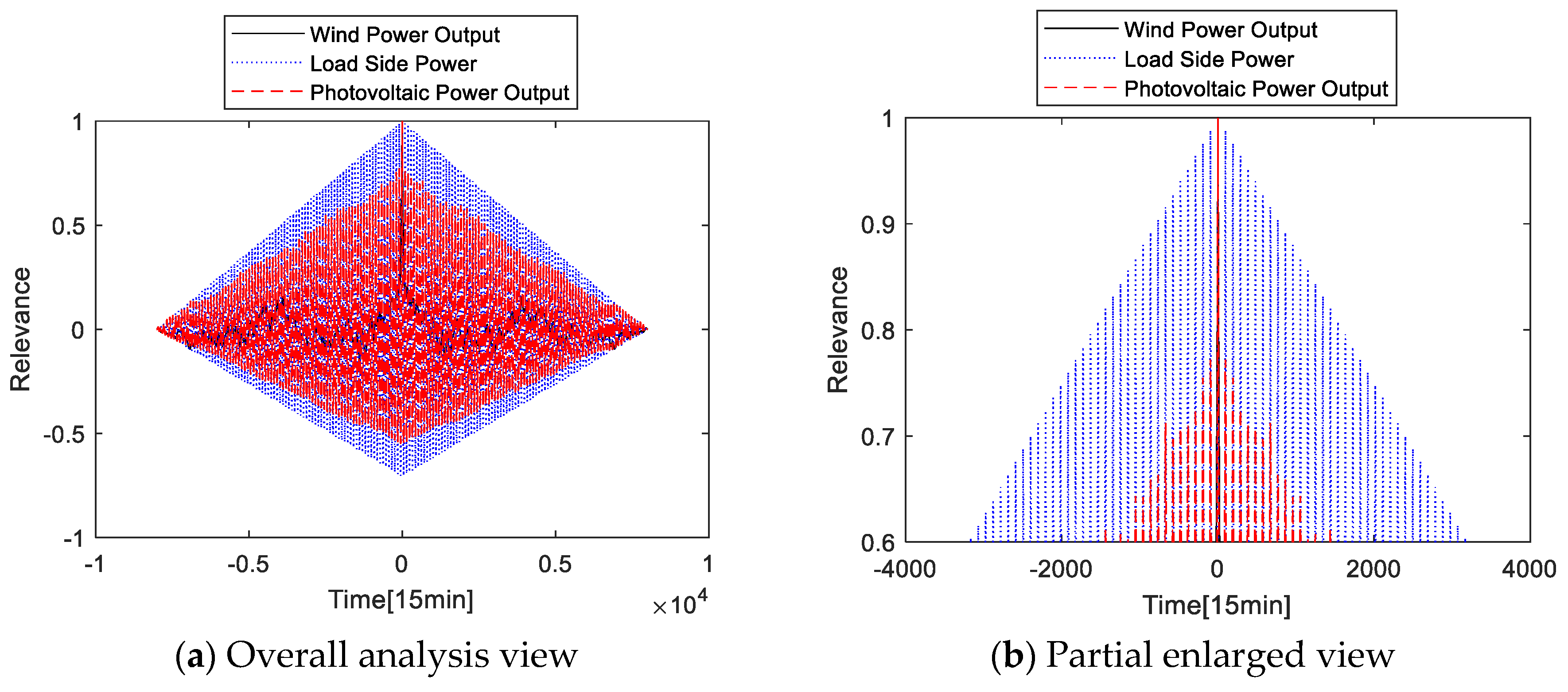 Energies 13 06503 g010