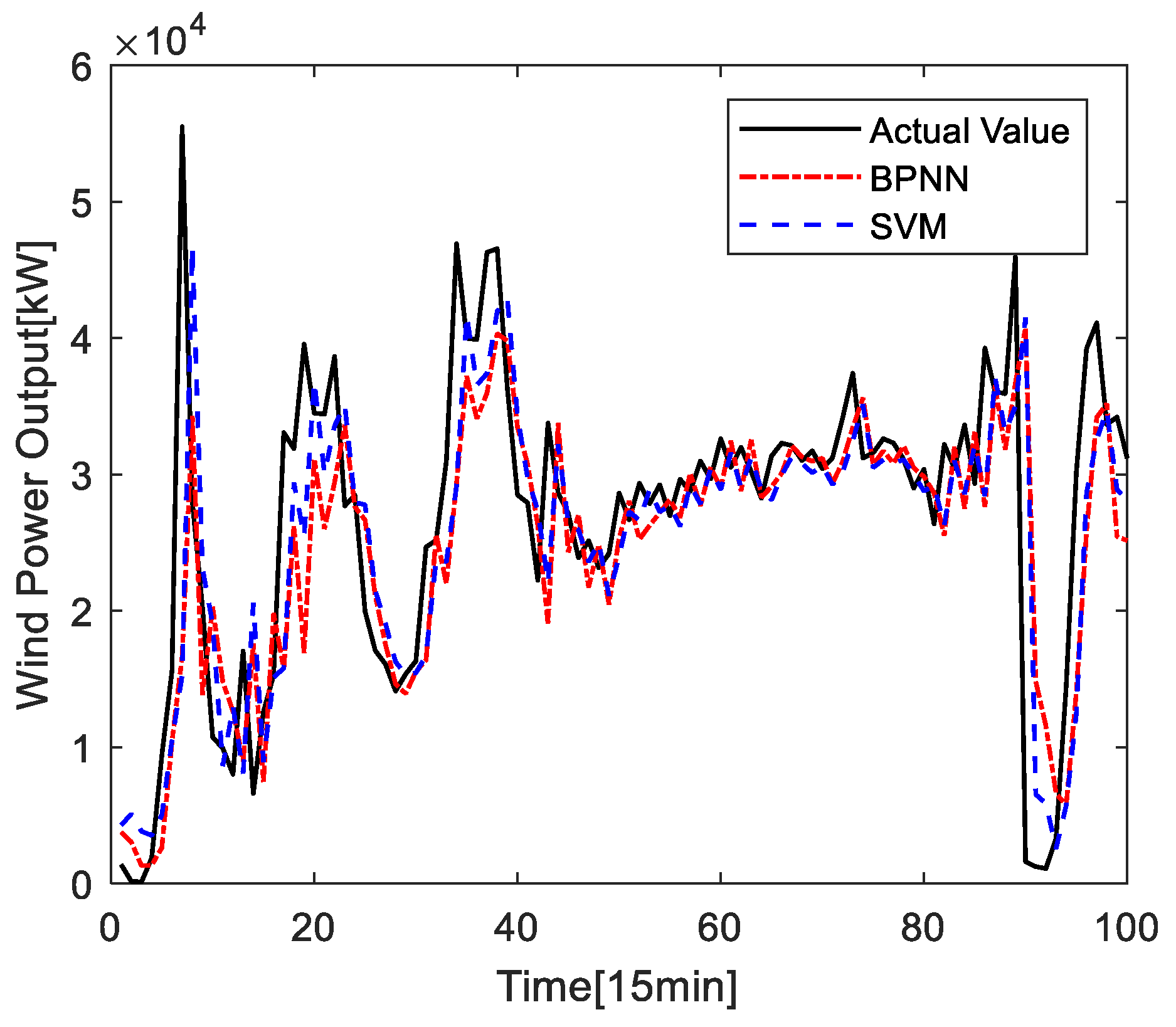 Energies 13 06503 g011