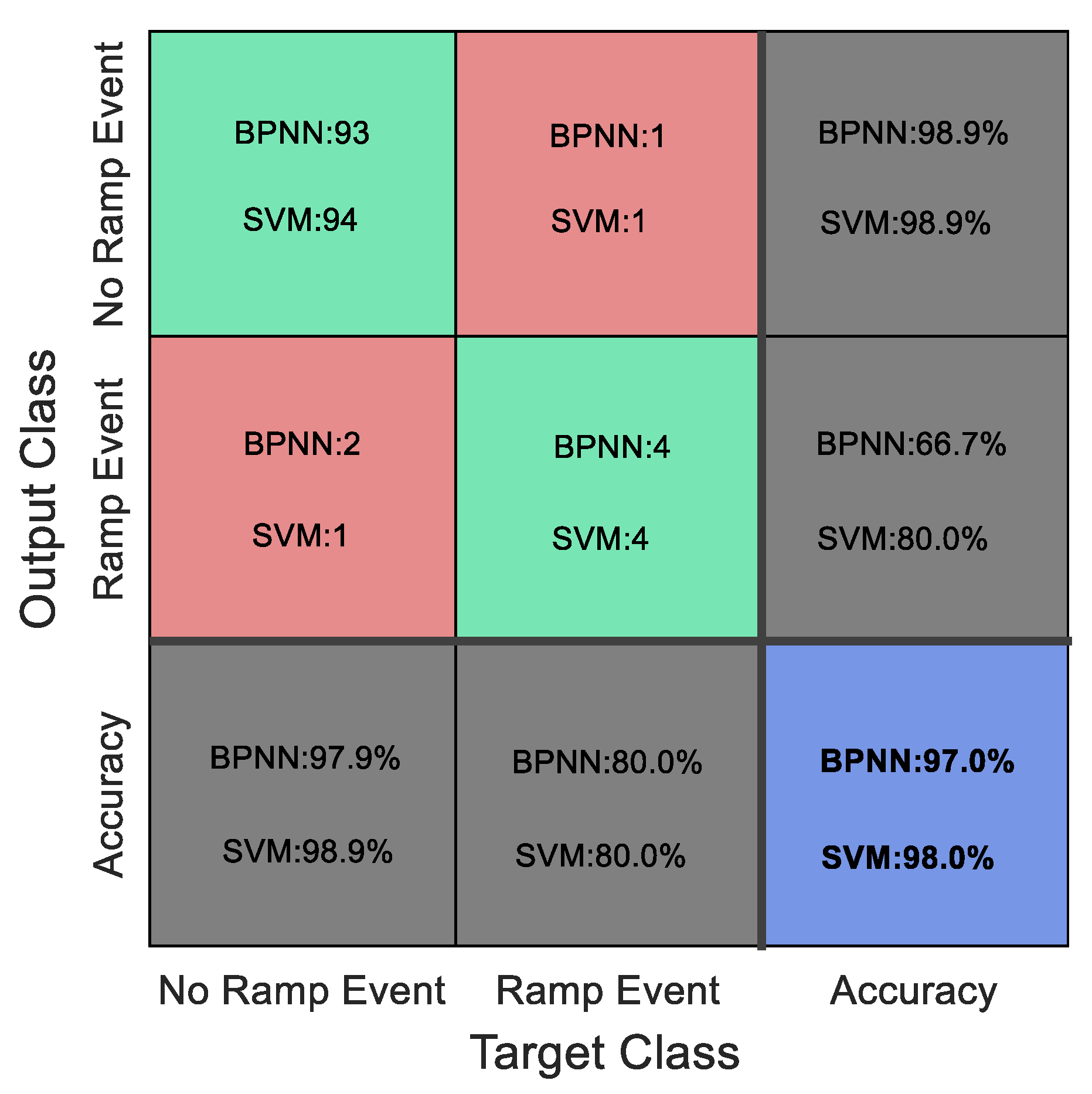 Energies 13 06503 g018