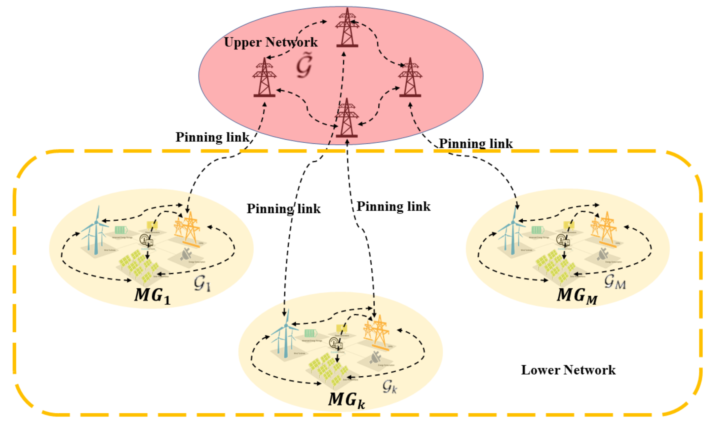 Energies 13 06507 g001 Energies 13 06507 g001