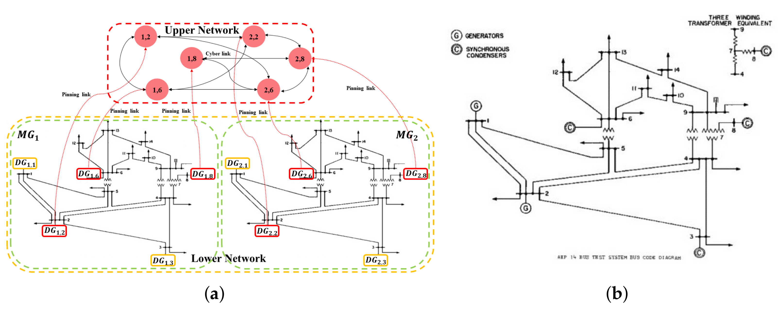 Energies 13 06507 g002 Energies 13 06507 g002