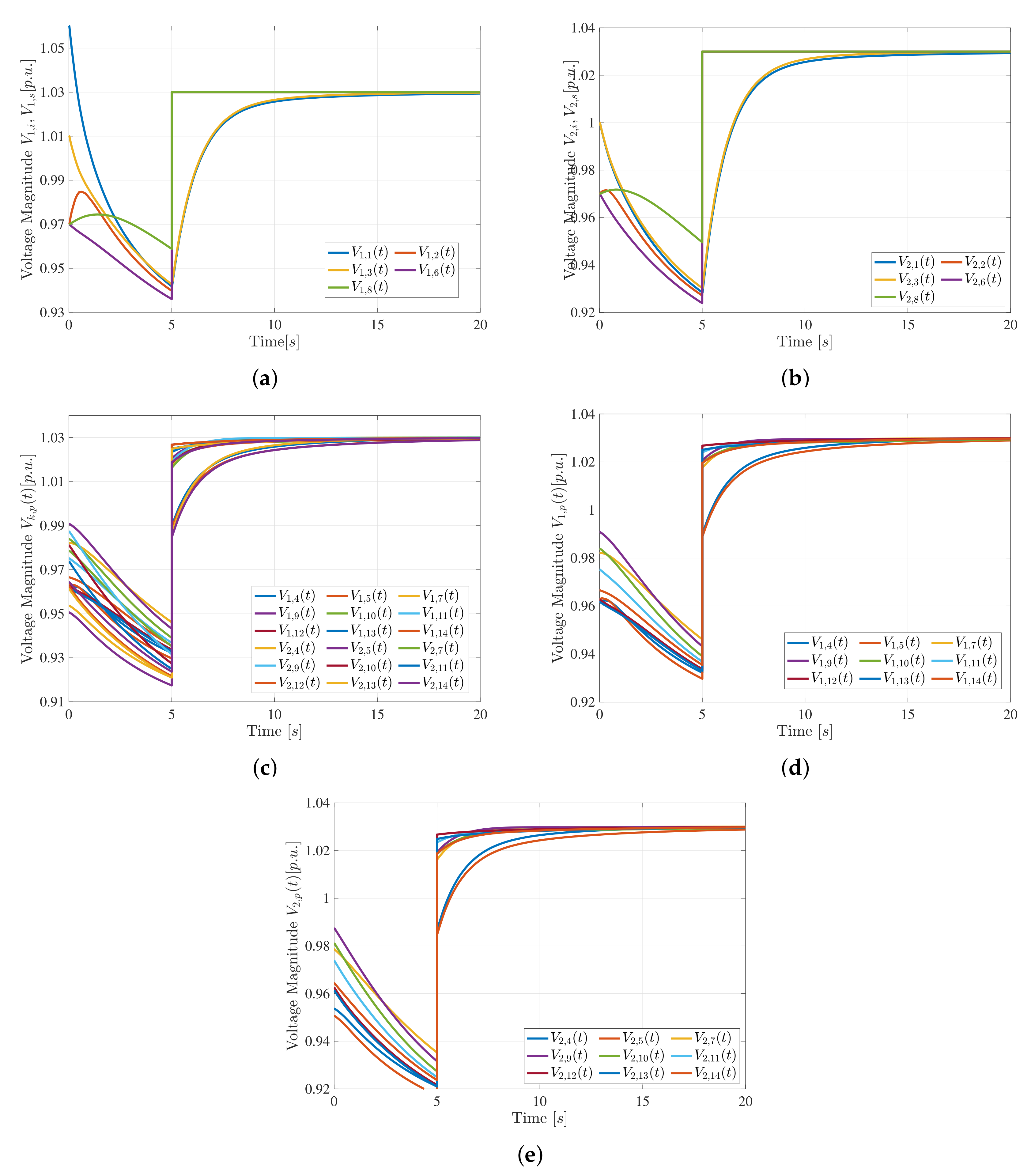 Energies 13 06507 g003 Energies 13 06507 g003