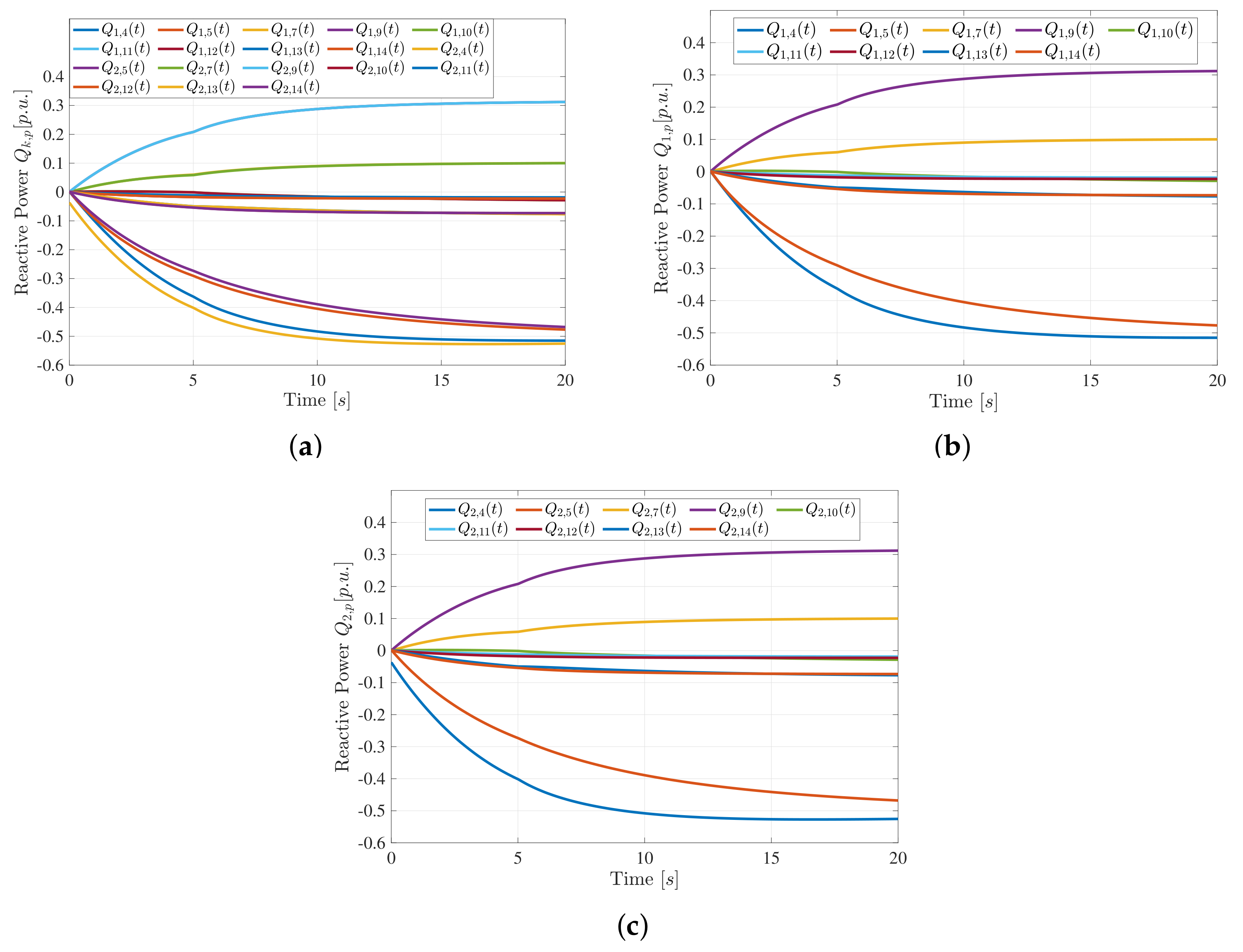 Energies 13 06507 g004 Energies 13 06507 g004