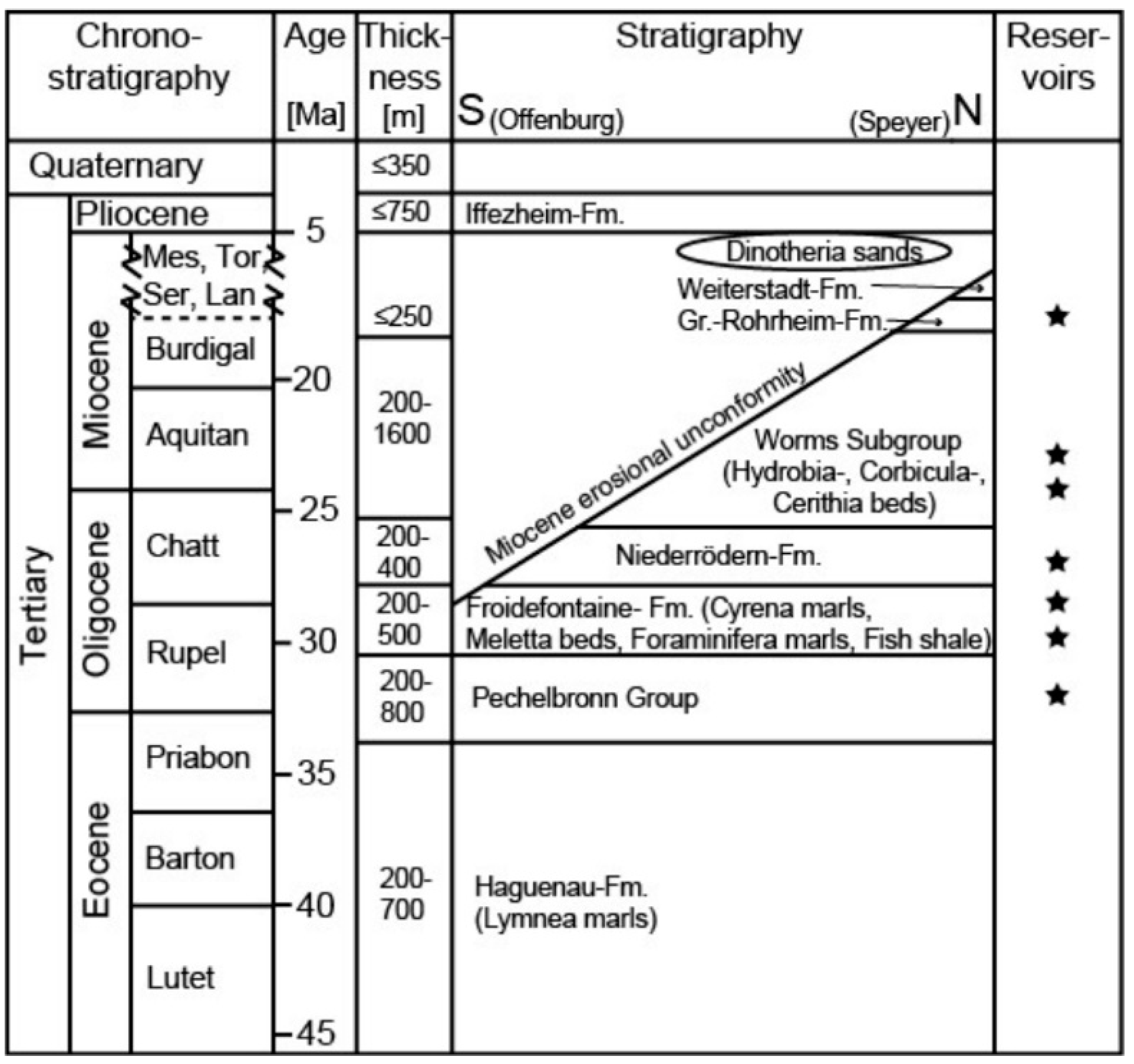 Energies 13 06510 g001 Energies 13 06510 g001