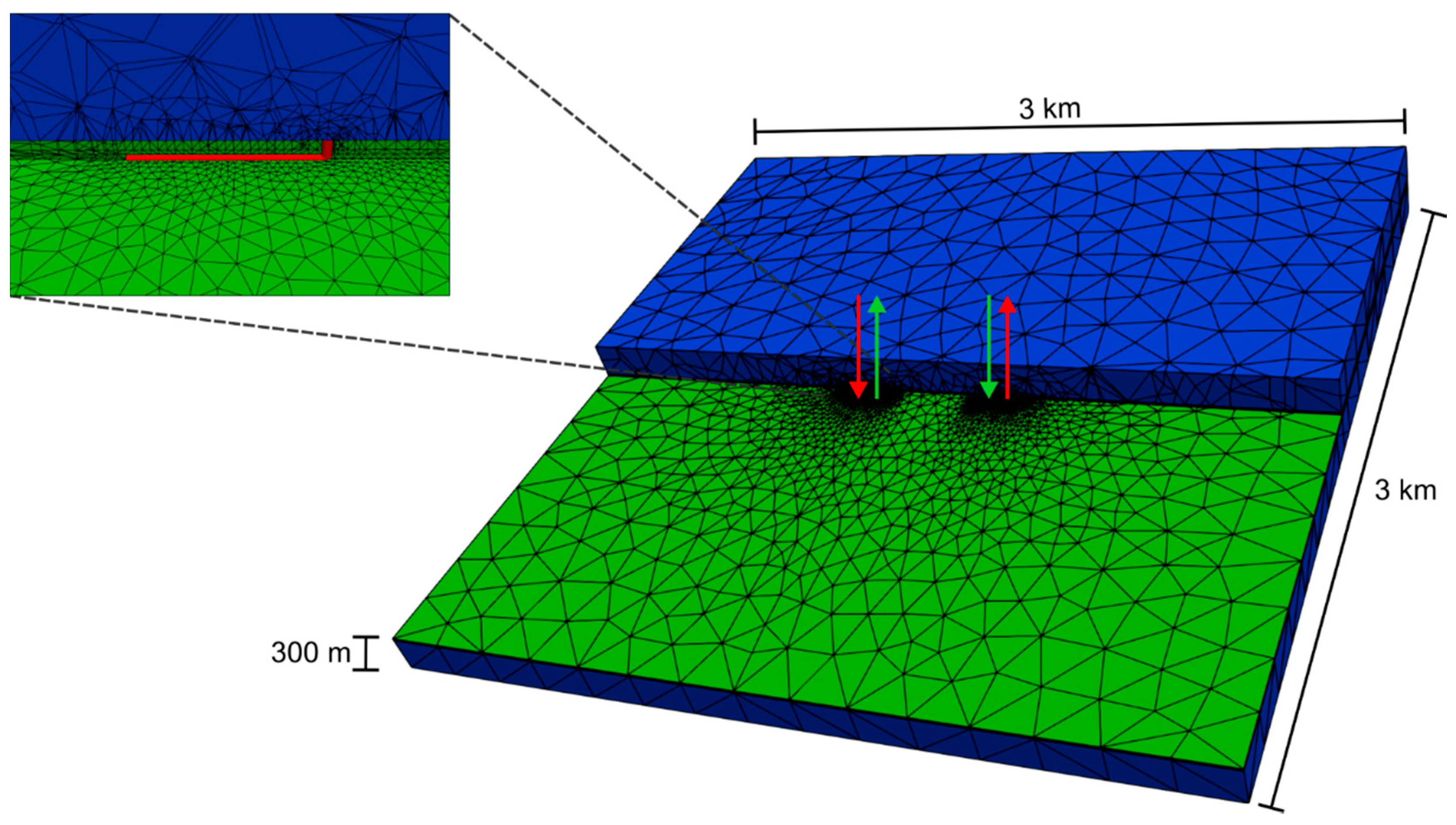 Energies 13 06510 g005 Energies 13 06510 g005