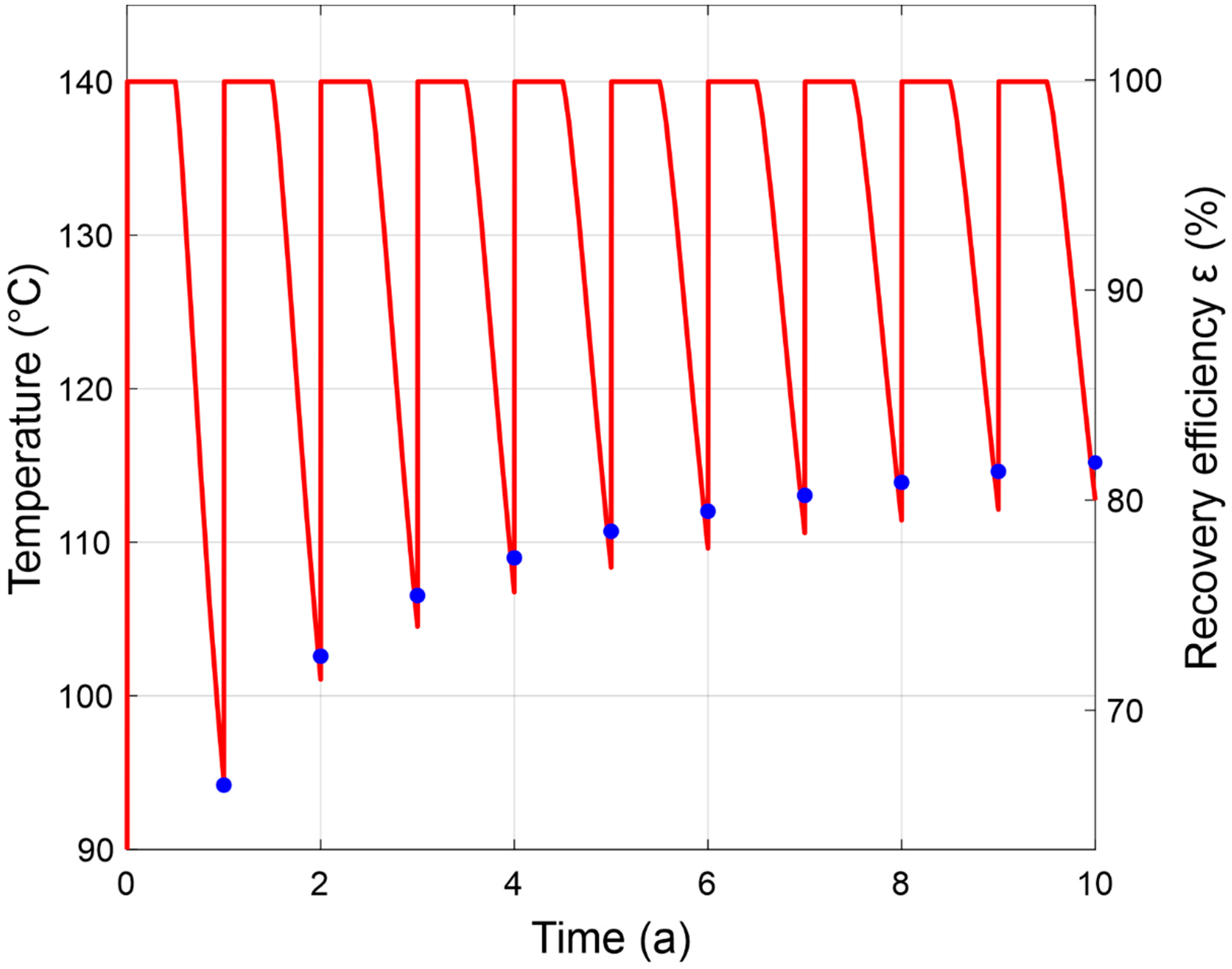 Energies 13 06510 g006 Energies 13 06510 g006