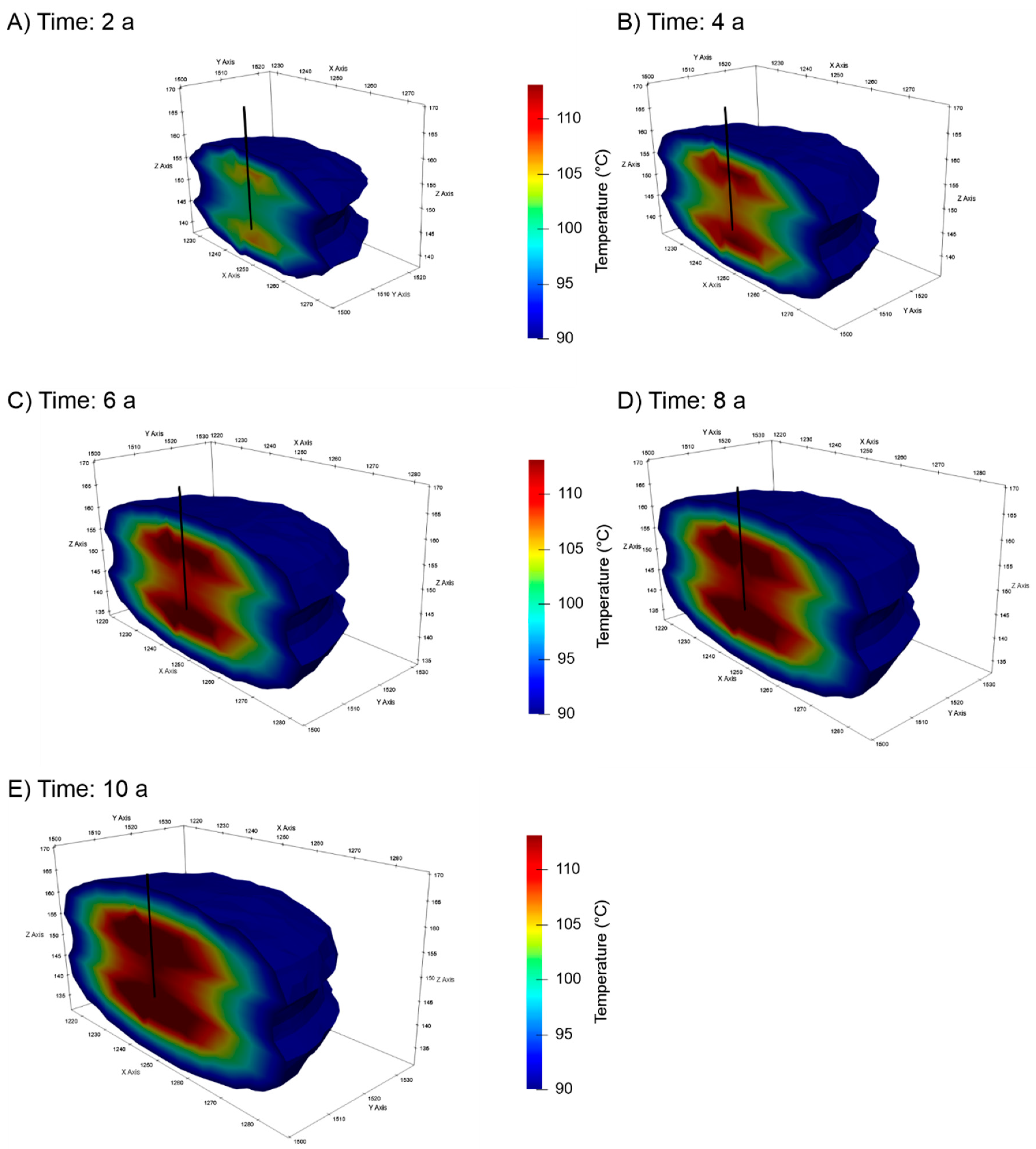 Energies 13 06510 g007 Energies 13 06510 g007