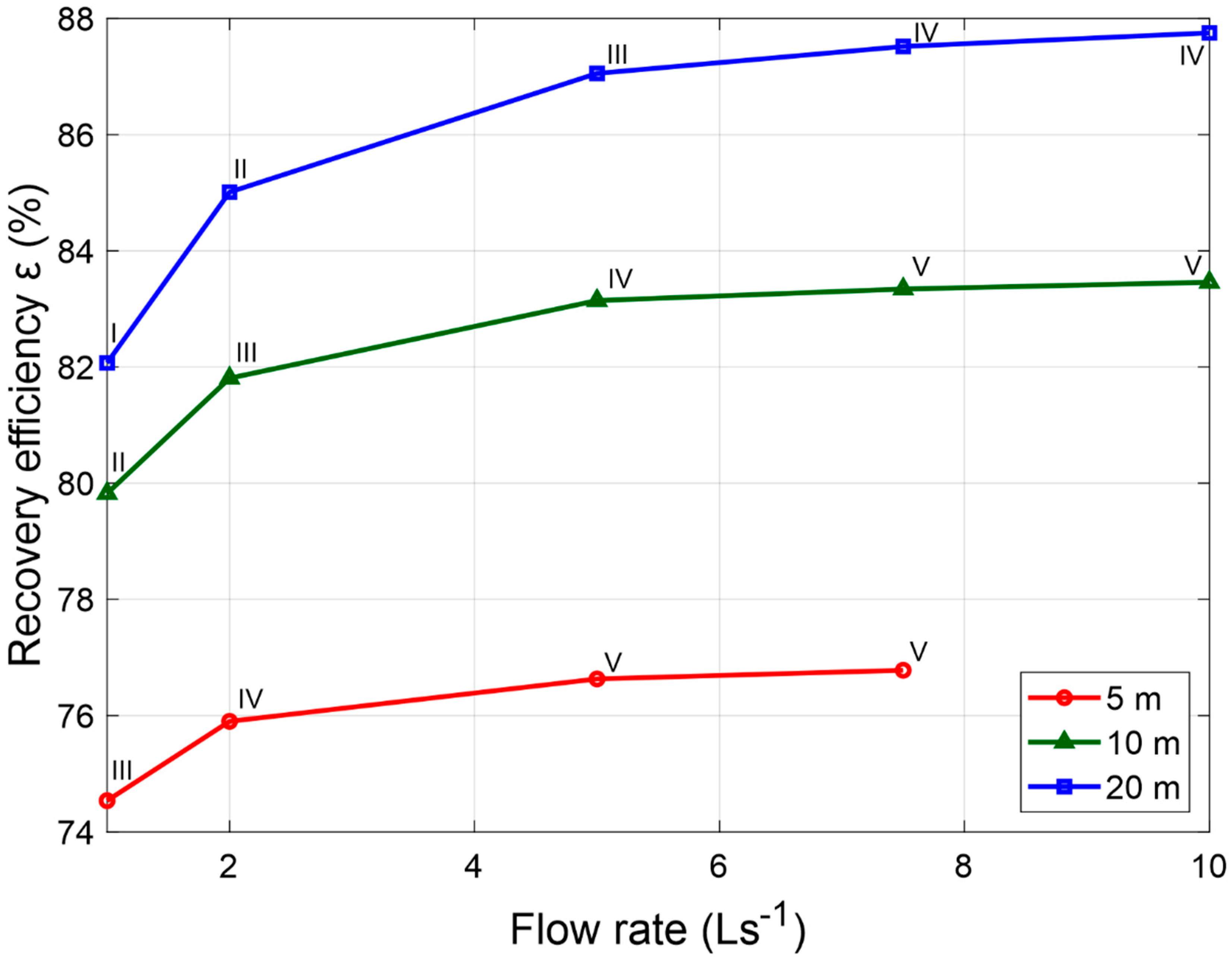 Energies 13 06510 g008 Energies 13 06510 g008