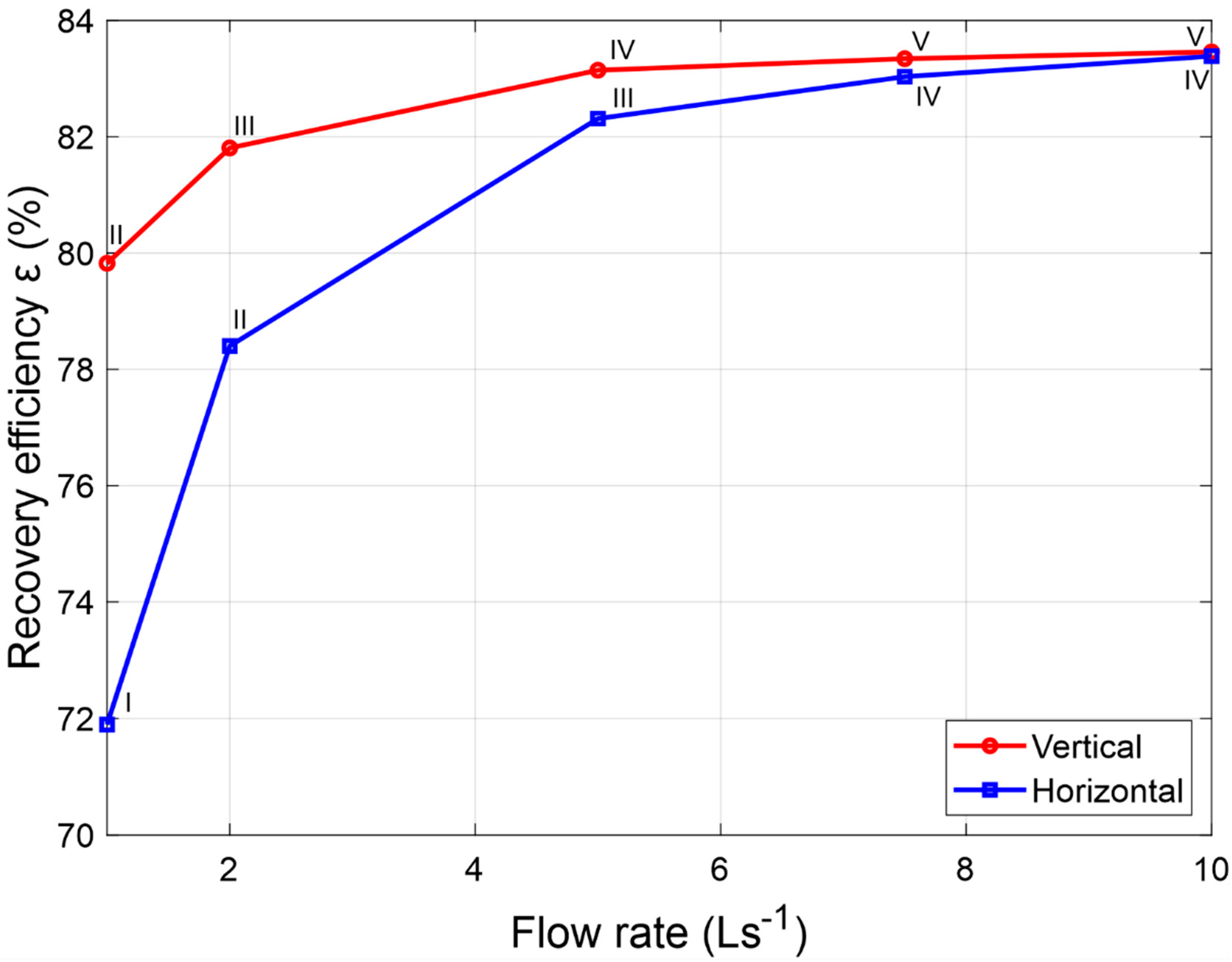 Energies 13 06510 g011 Energies 13 06510 g011