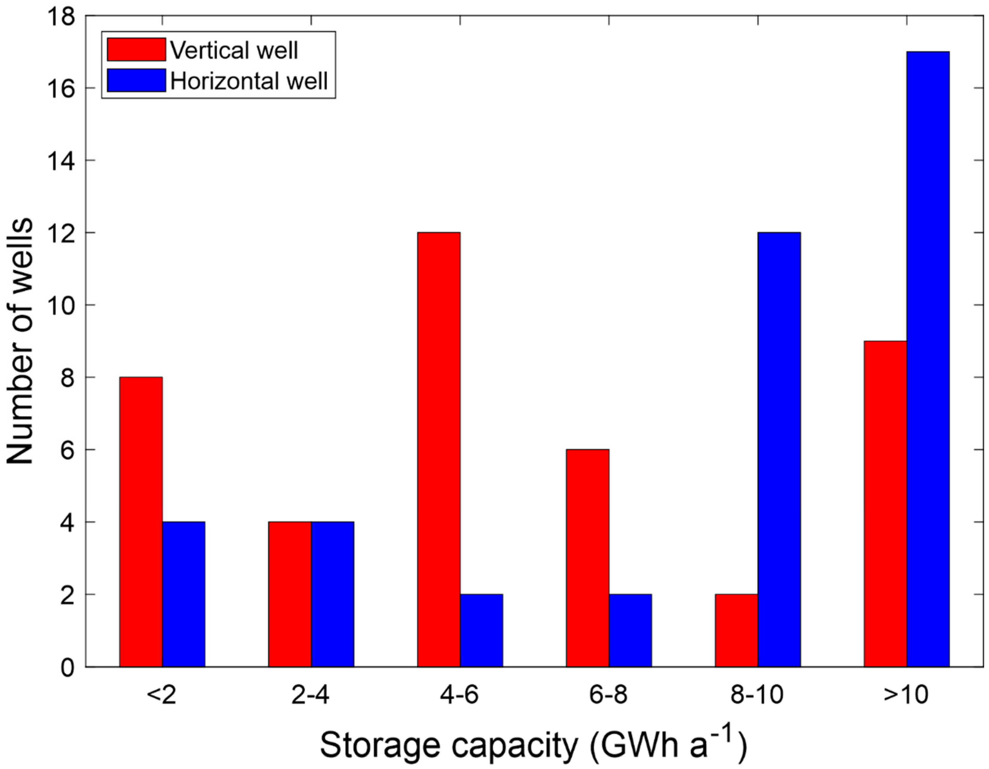 Energies 13 06510 g013 Energies 13 06510 g013