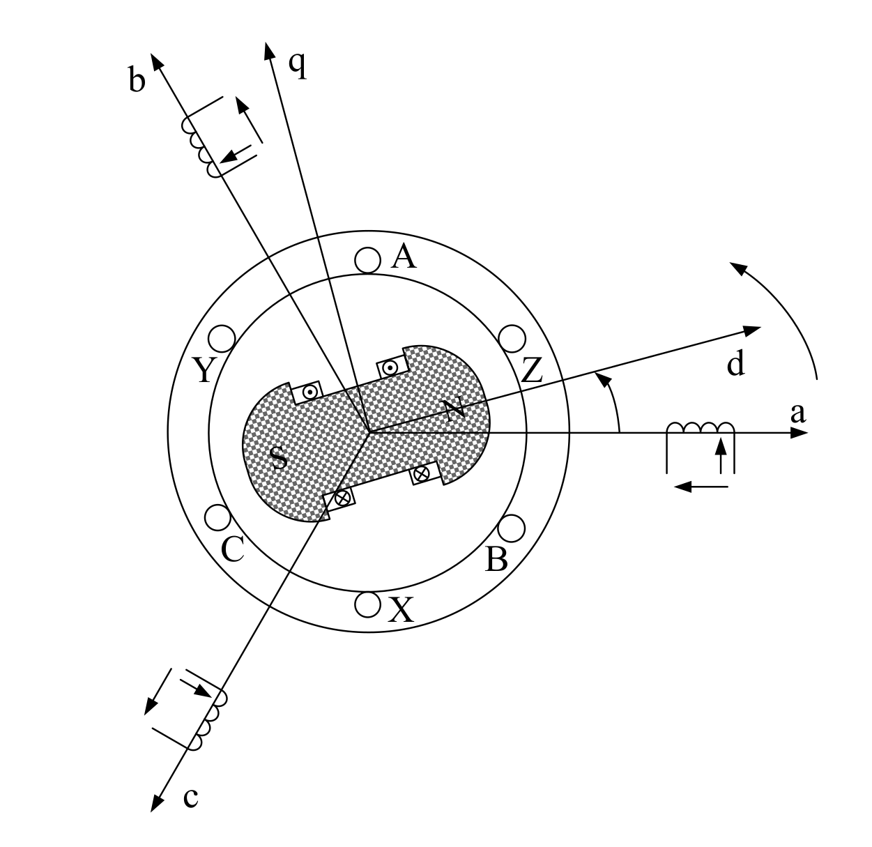 Energies 13 06511 g001 Energies 13 06511 g001