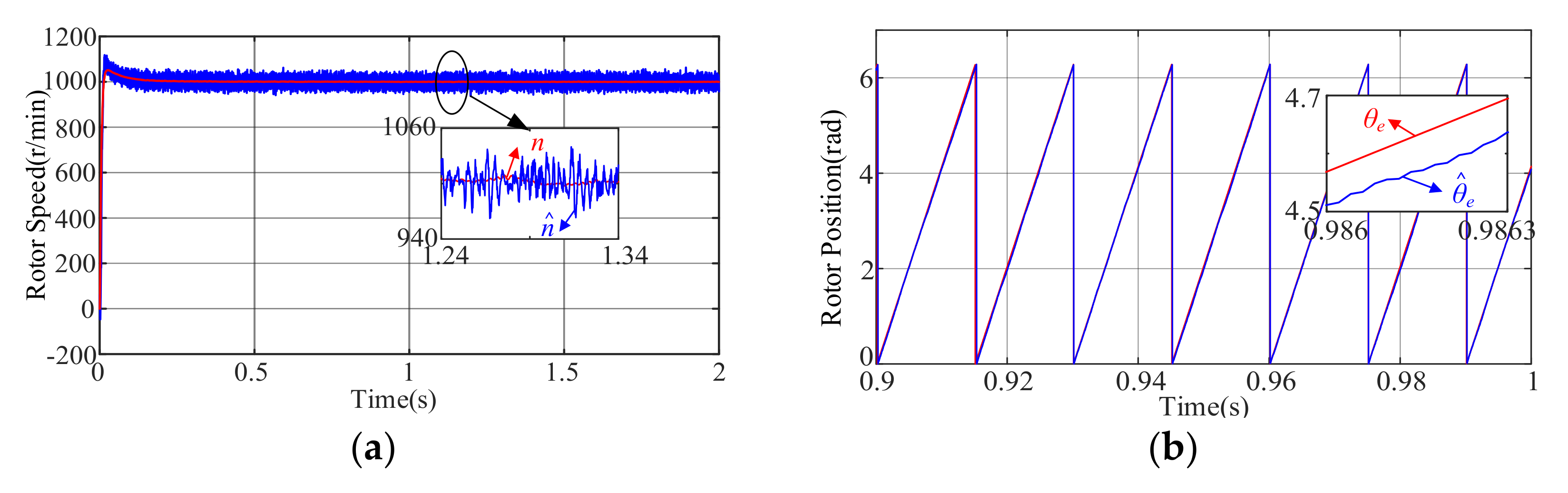 Energies 13 06511 g003a Energies 13 06511 g003a