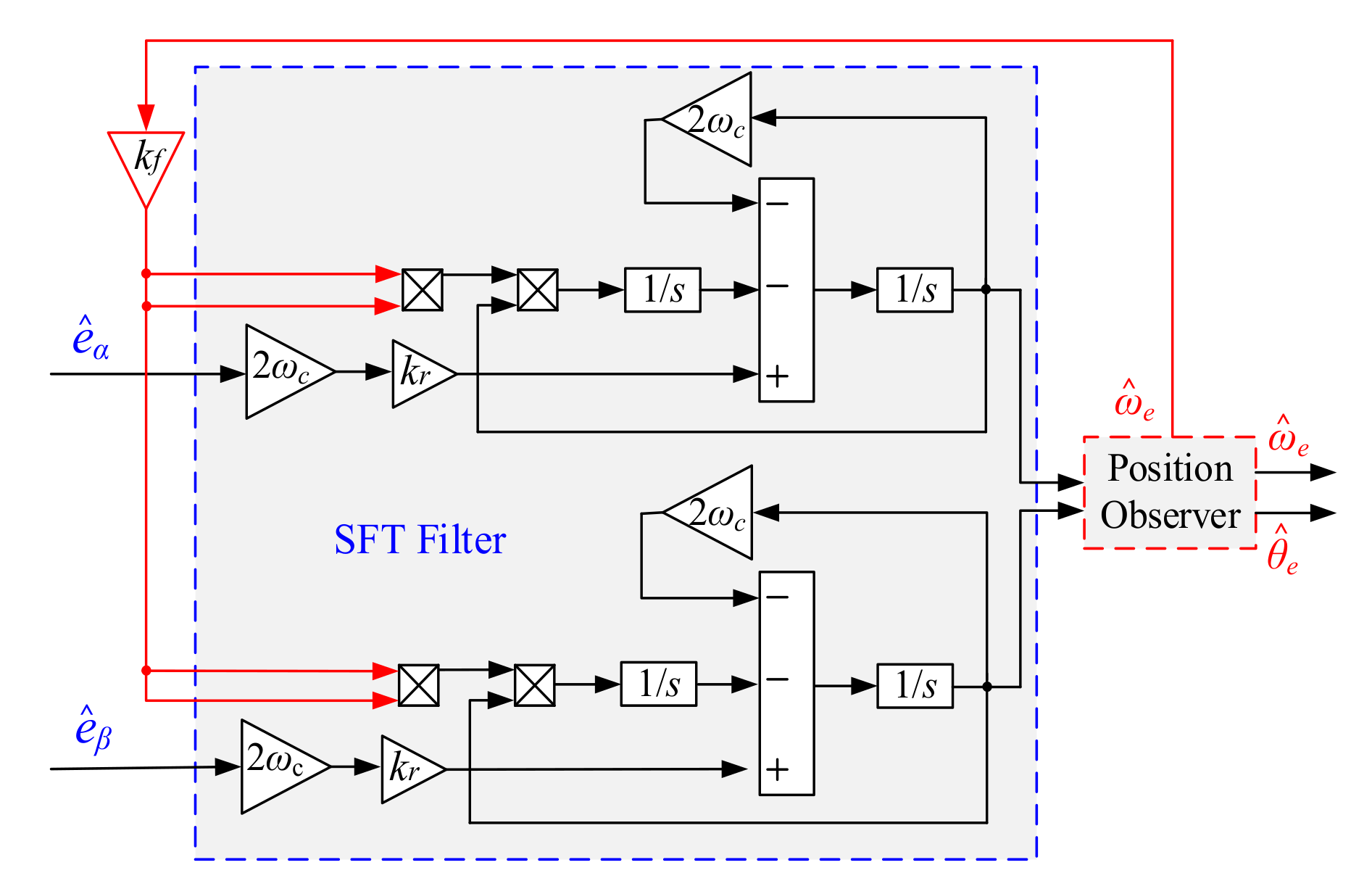 Energies 13 06511 g004 Energies 13 06511 g004