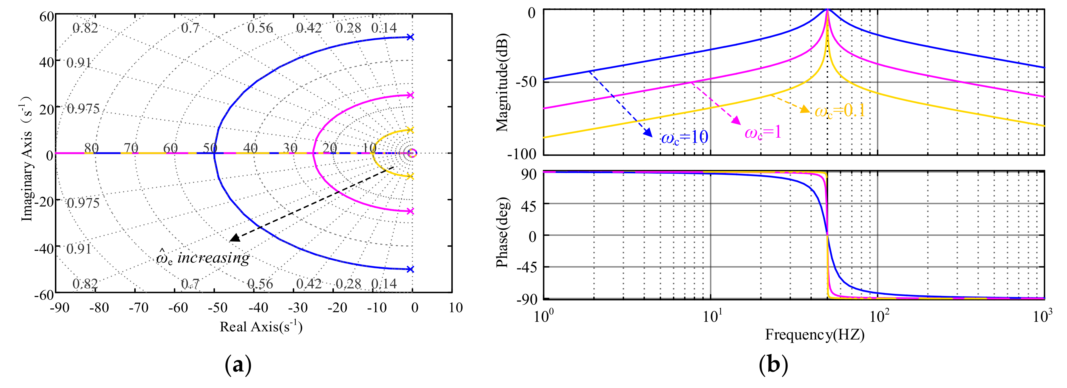 Energies 13 06511 g005 Energies 13 06511 g005