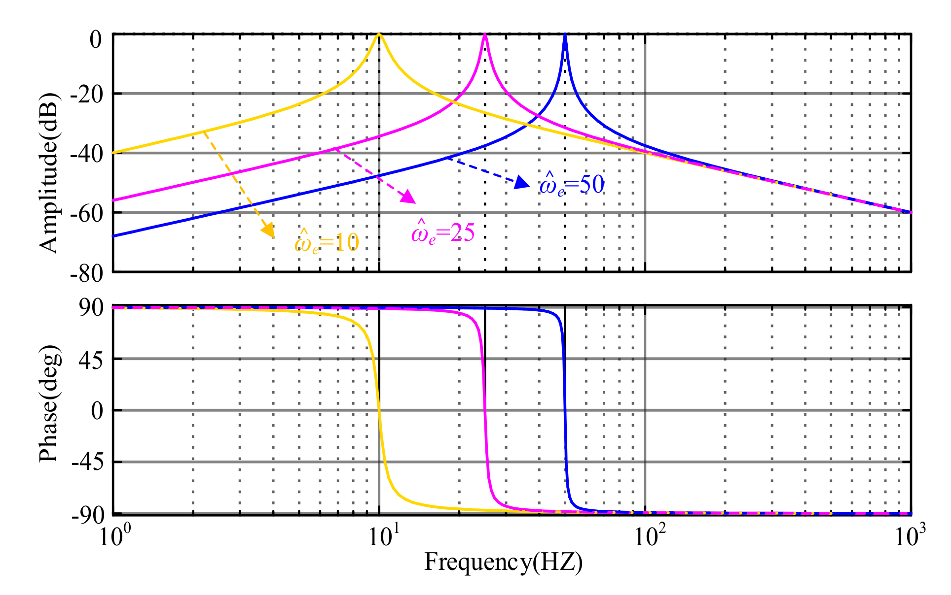 Energies 13 06511 g006 Energies 13 06511 g006