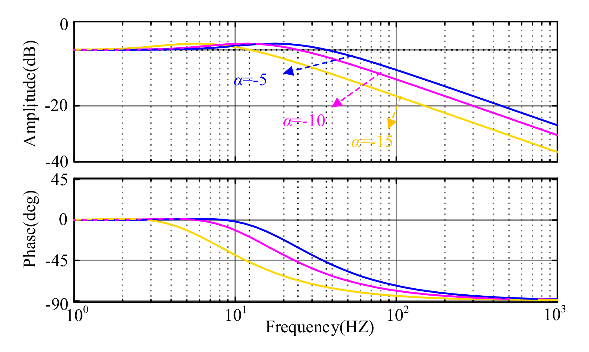 Energies 13 06511 g008 Energies 13 06511 g008