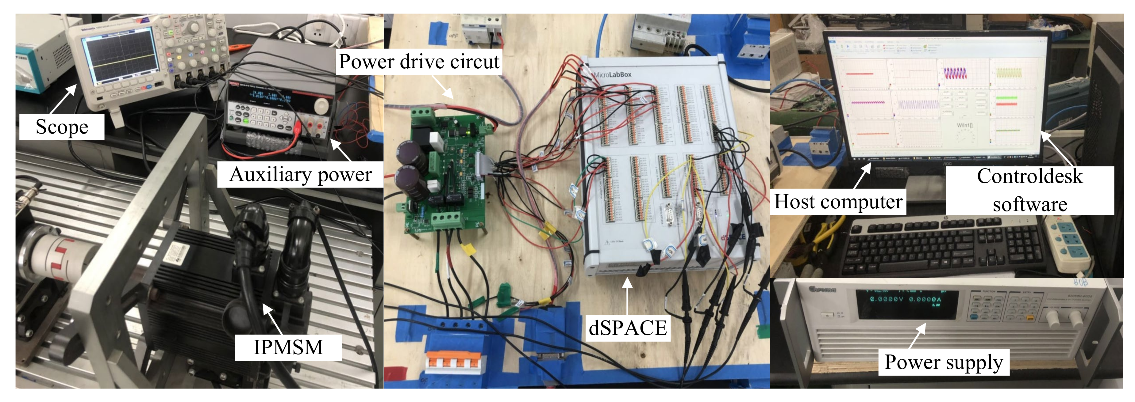 Energies 13 06511 g011 Energies 13 06511 g011