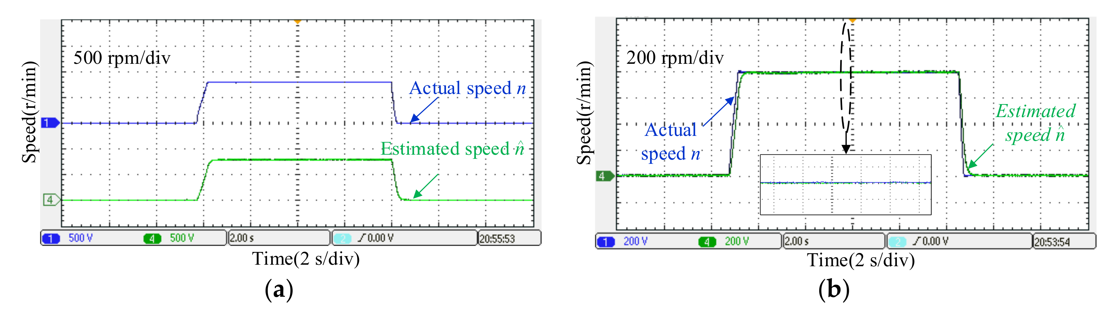 Energies 13 06511 g014 Energies 13 06511 g014