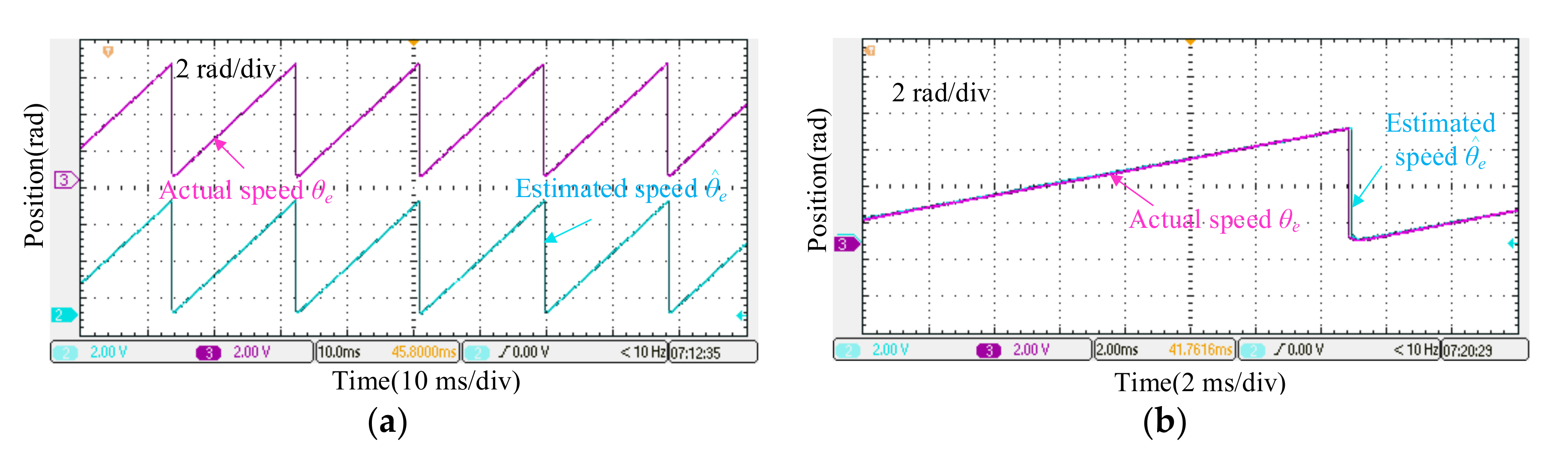 Energies 13 06511 g015 Energies 13 06511 g015
