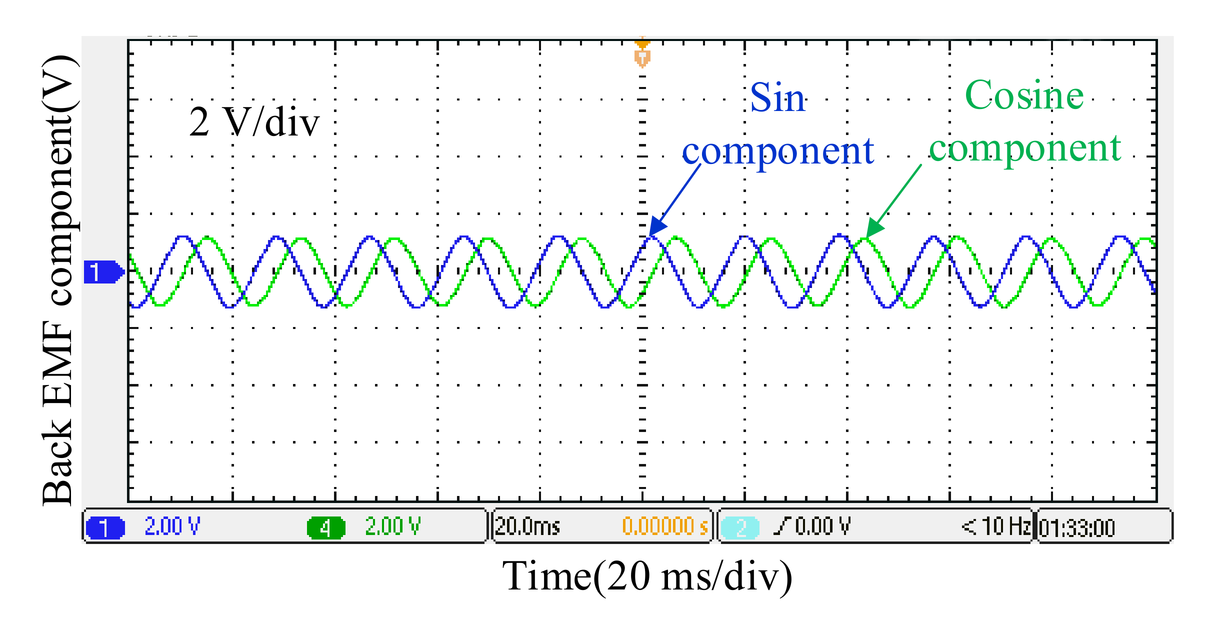 Energies 13 06511 g016 Energies 13 06511 g016