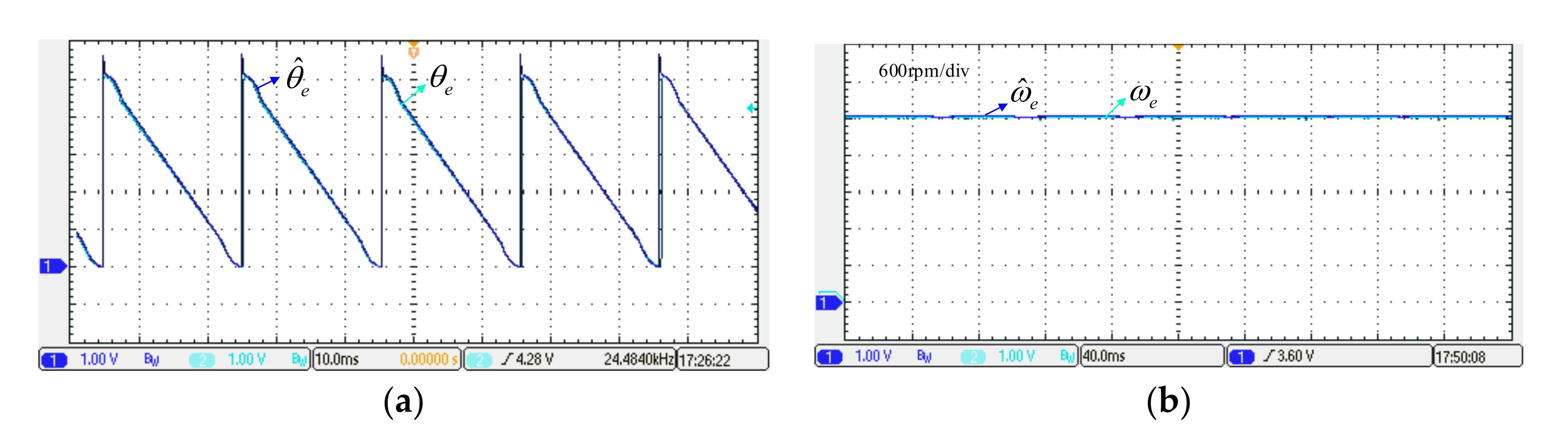 Energies 13 06511 g017 Energies 13 06511 g017