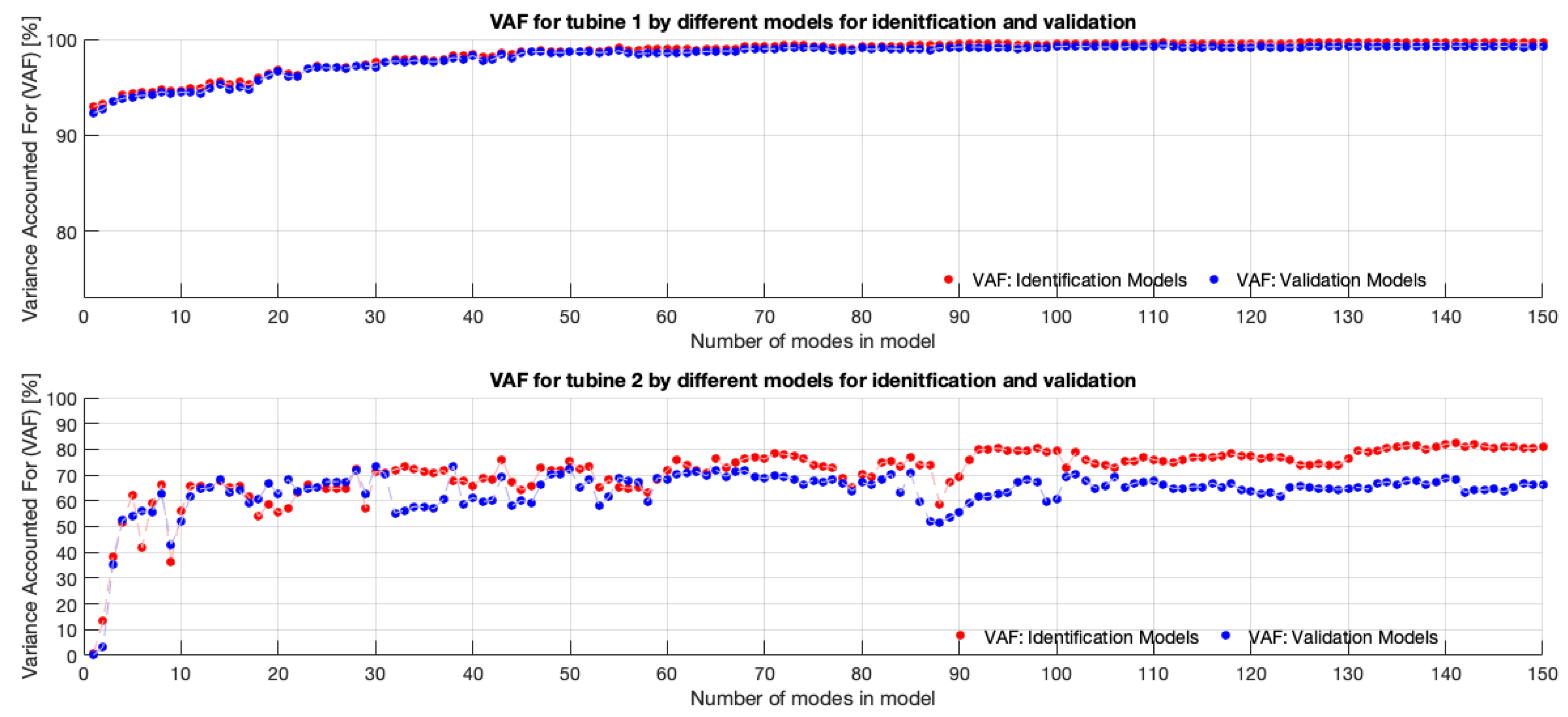 Energies 13 06513 g002