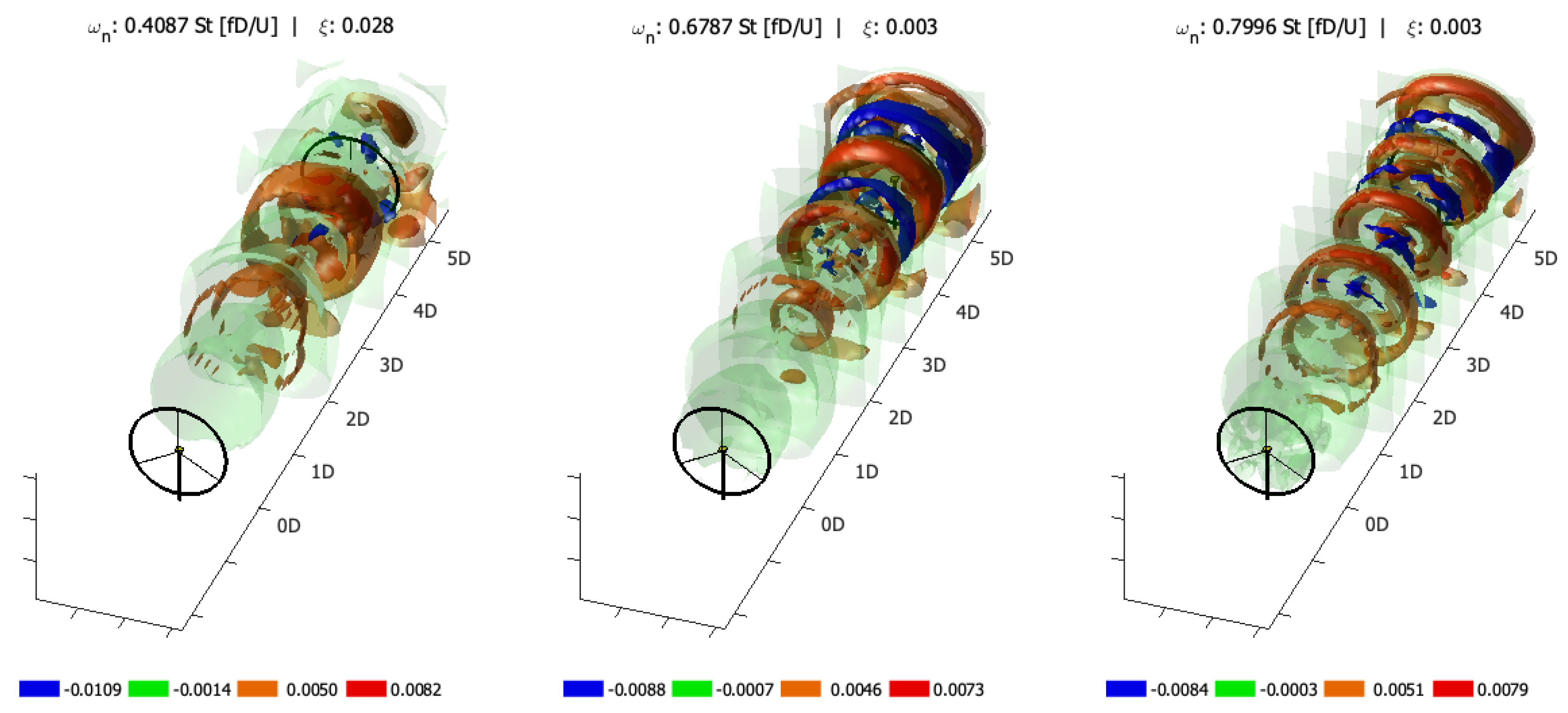 Energies 13 06513 g009