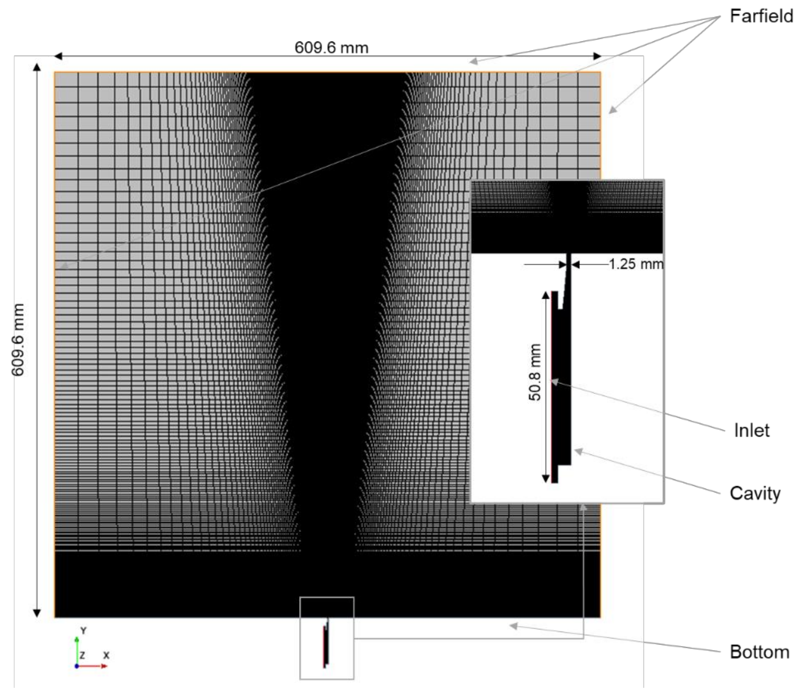Energies 13 06514 g001