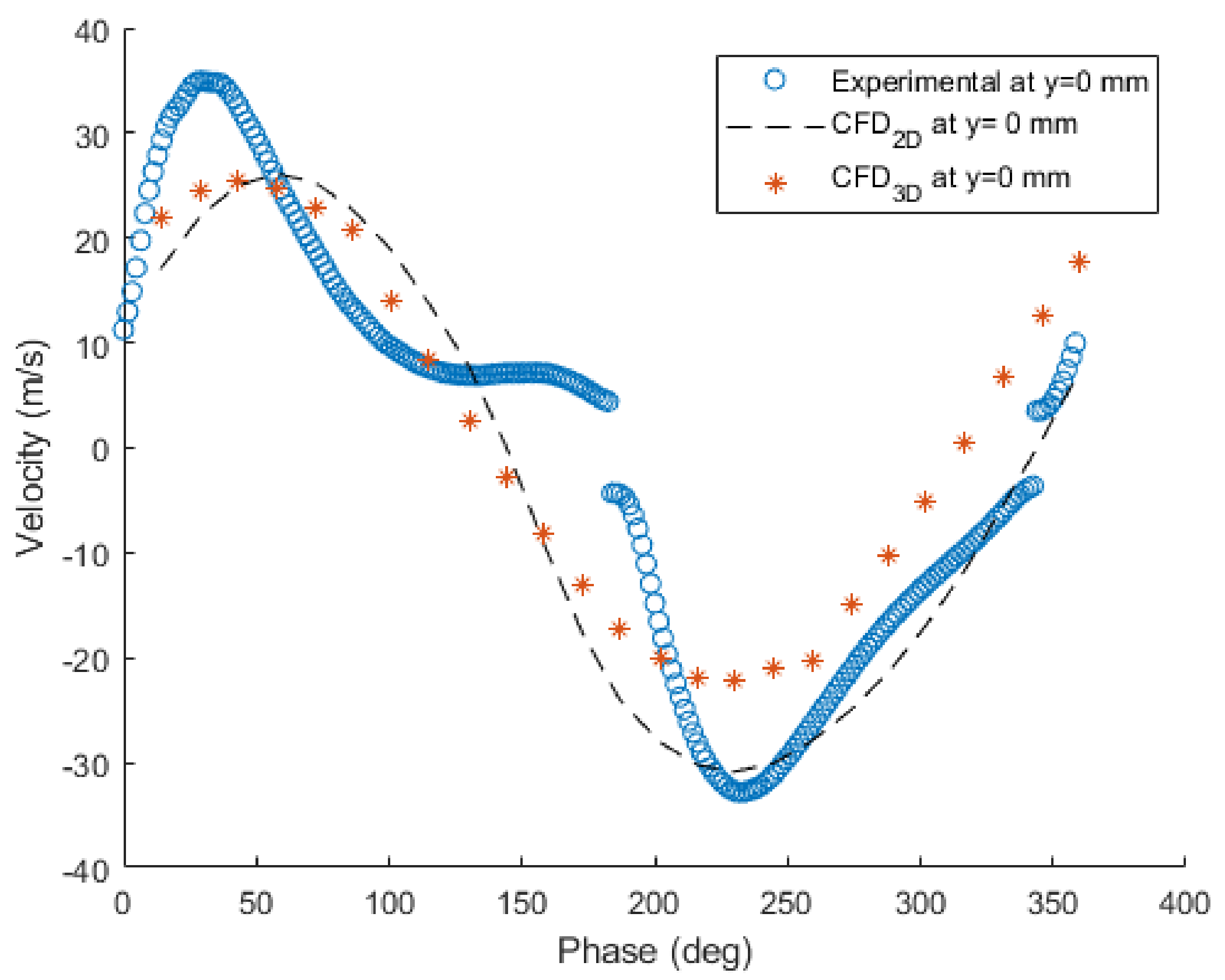 Energies 13 06514 g005