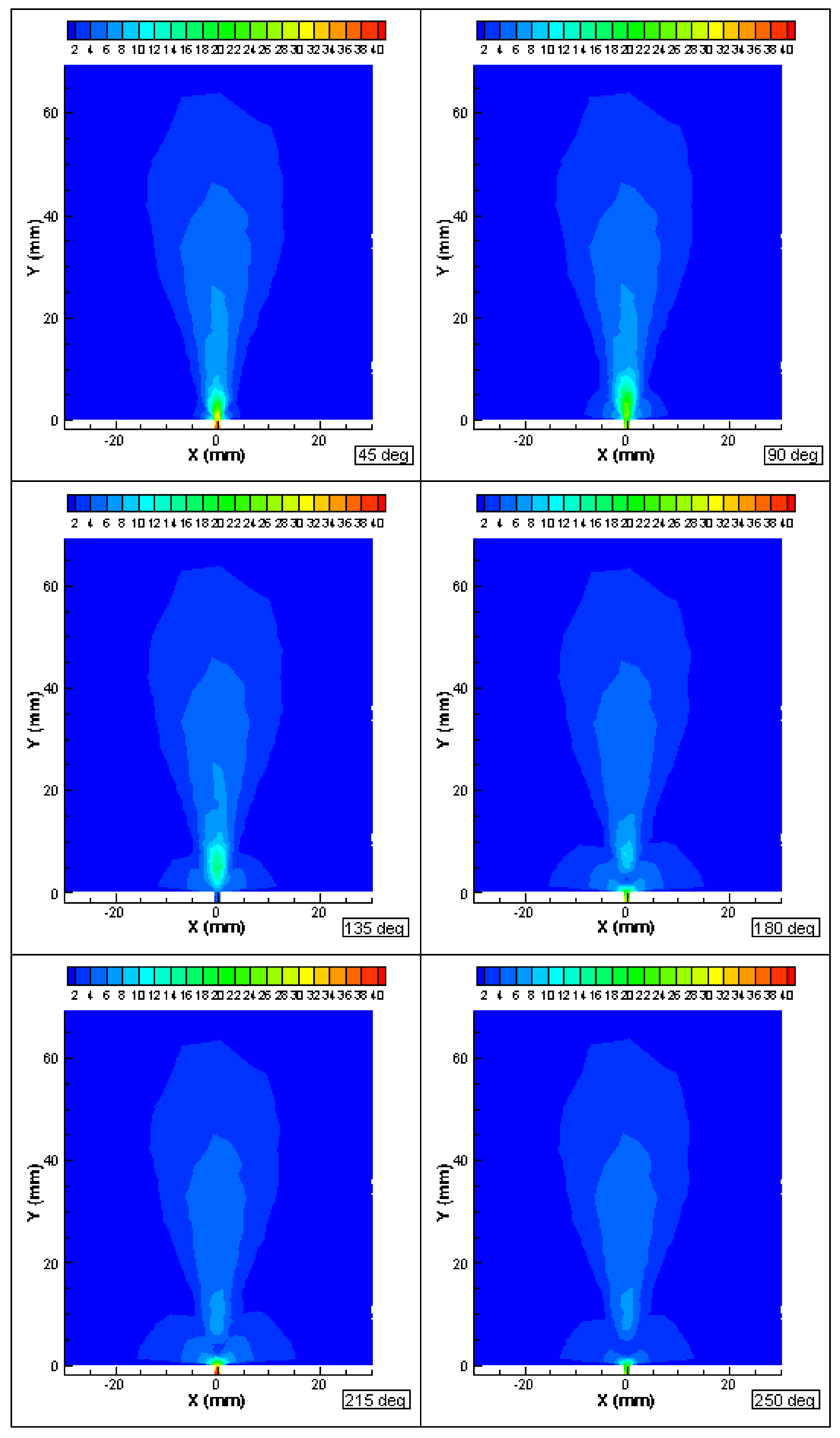 Energies 13 06514 g008