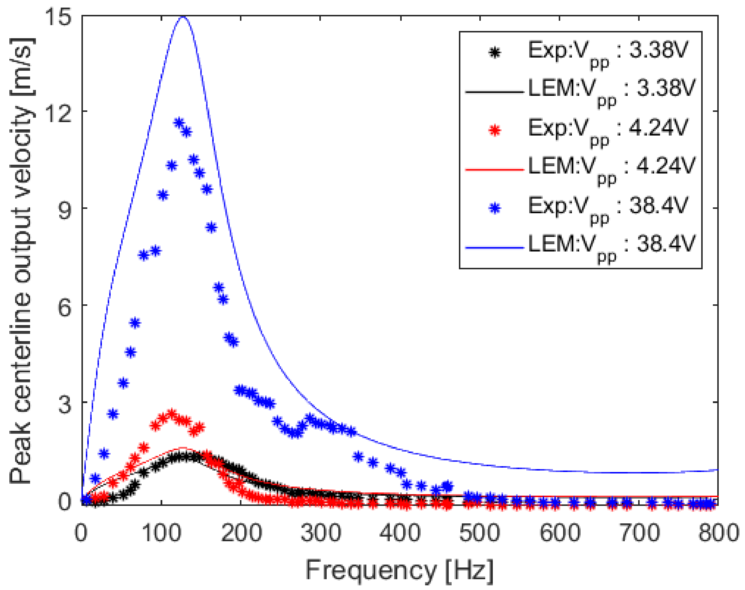 Energies 13 06514 g011