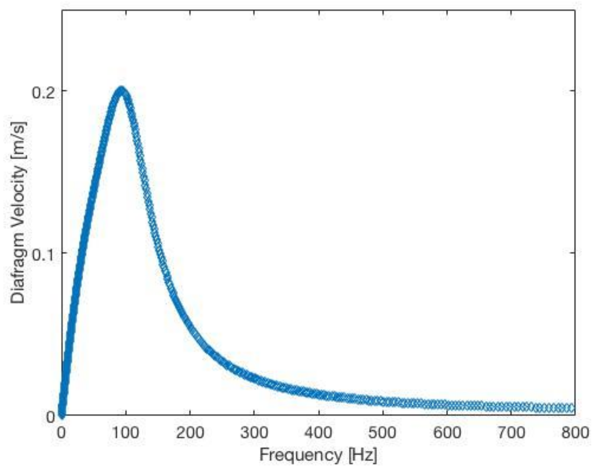 Energies 13 06514 g013