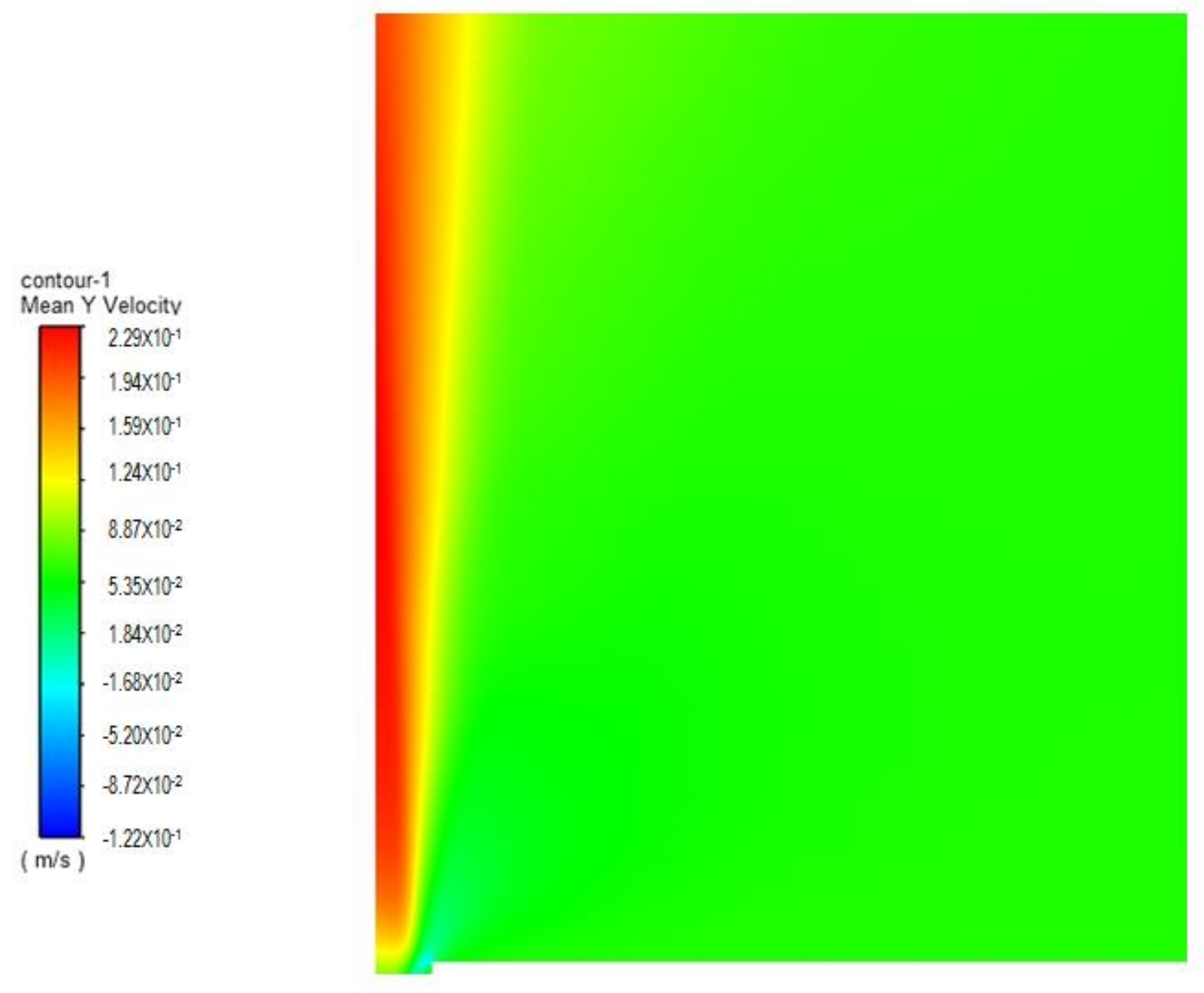 Energies 13 06514 g016
