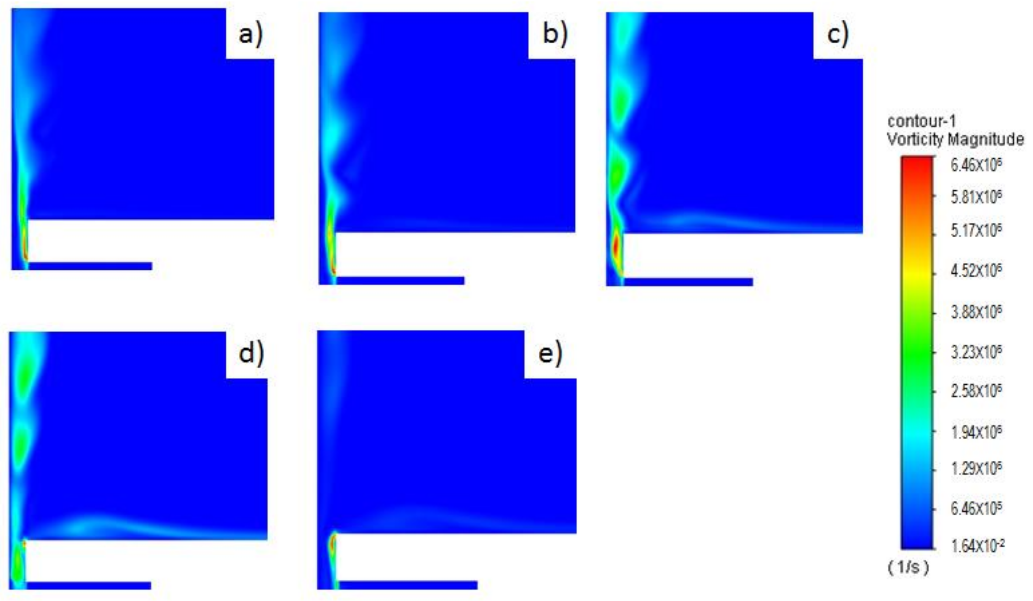 Energies 13 06514 g017