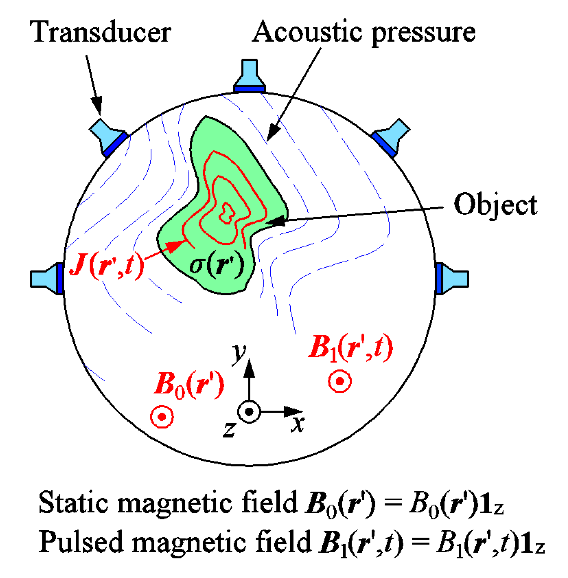 Energies 13 06515 g001