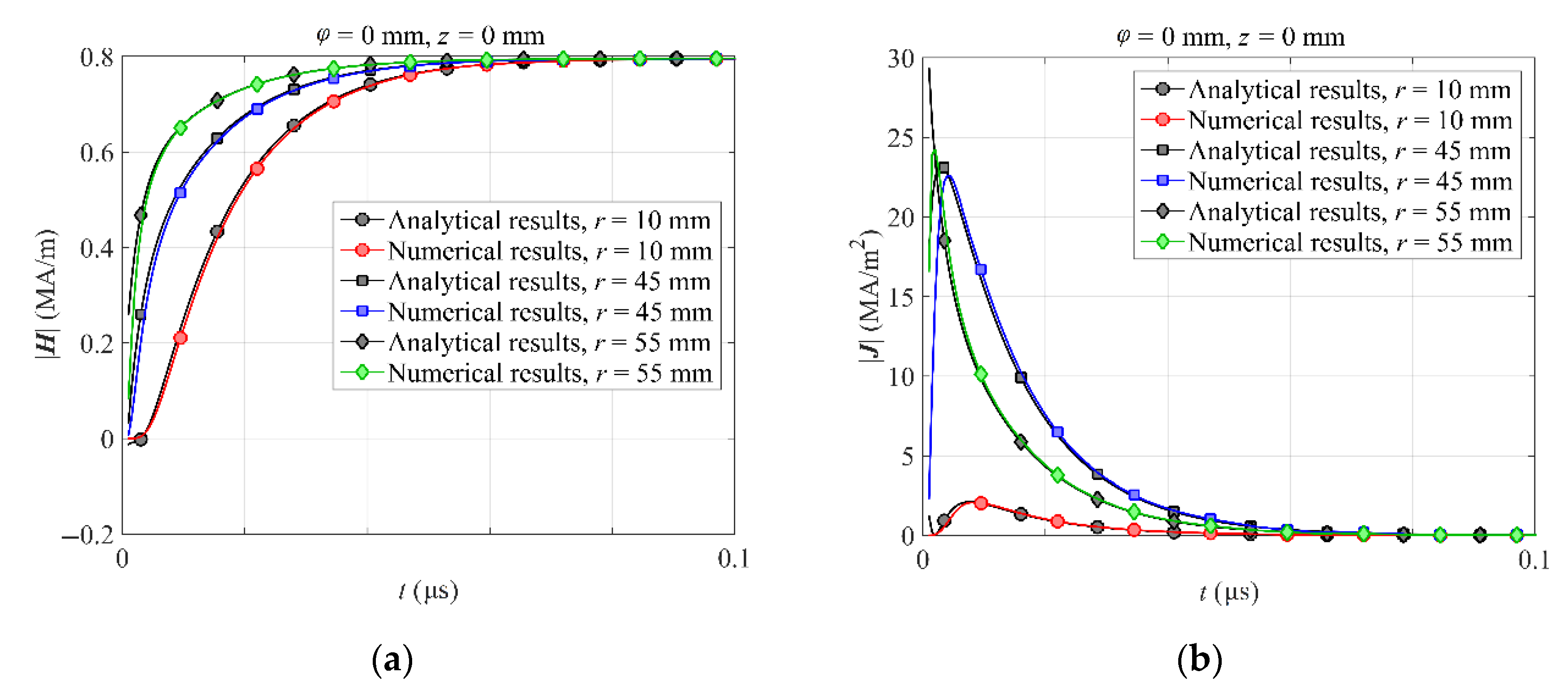 Energies 13 06515 g003