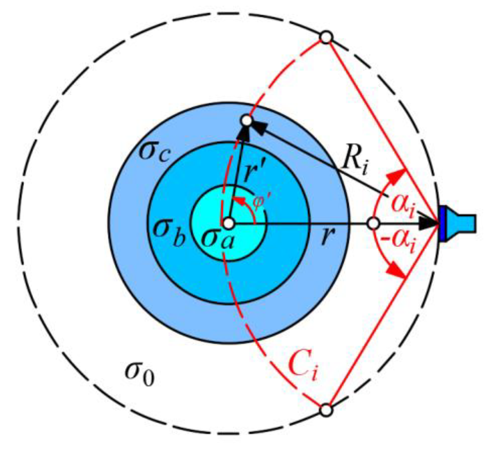 Energies 13 06515 g004