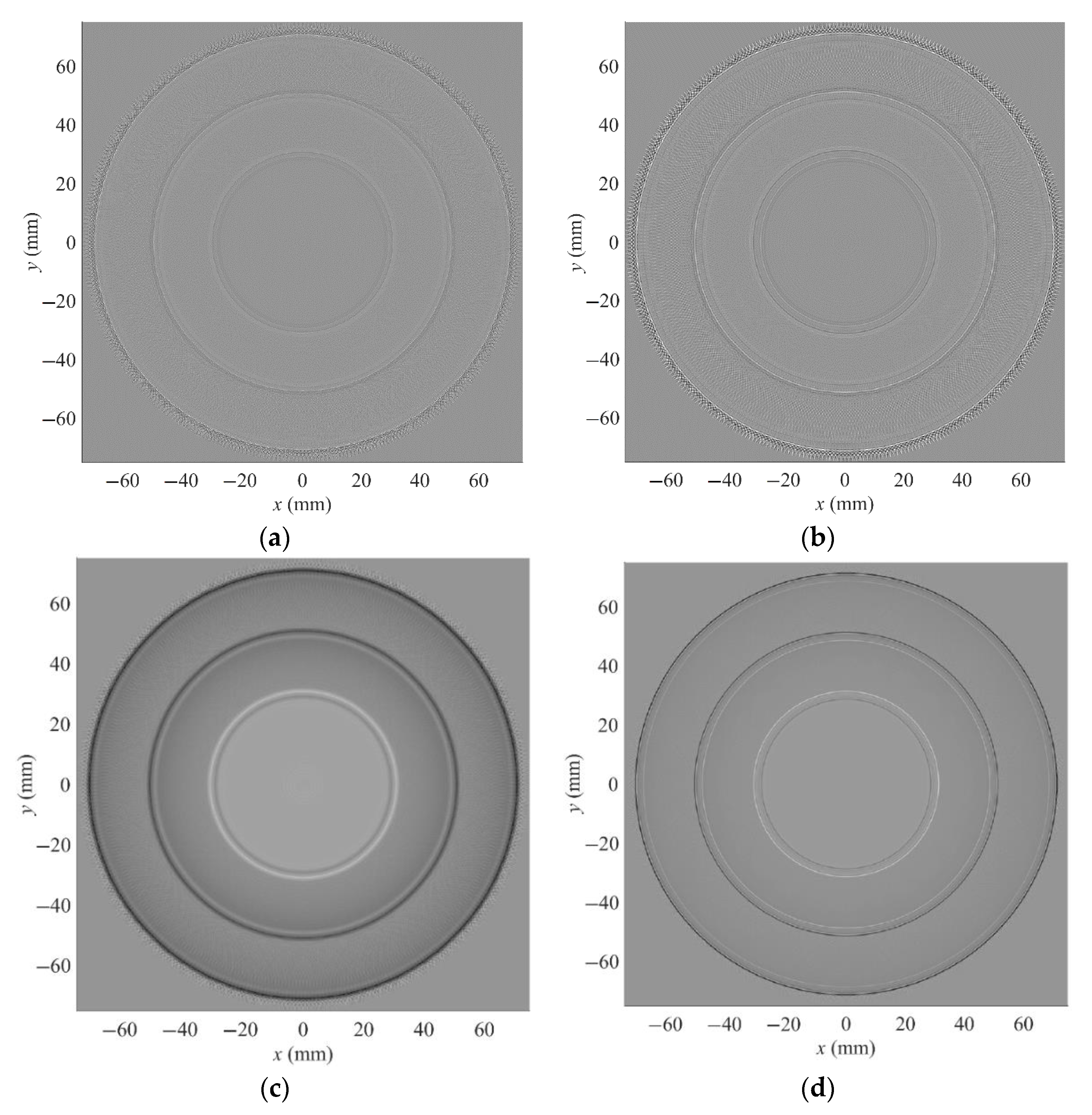 Energies 13 06515 g007