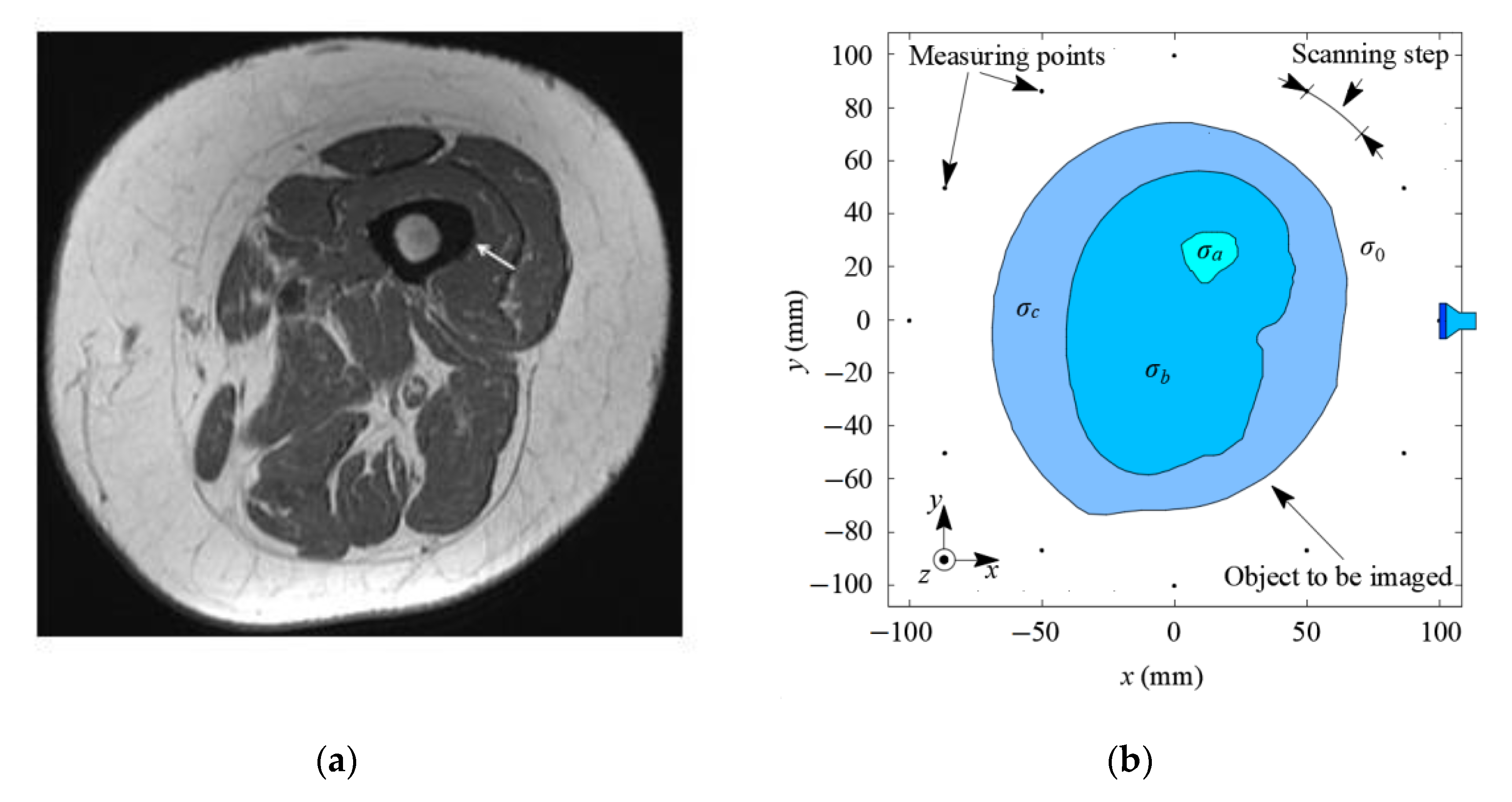 Energies 13 06515 g008a