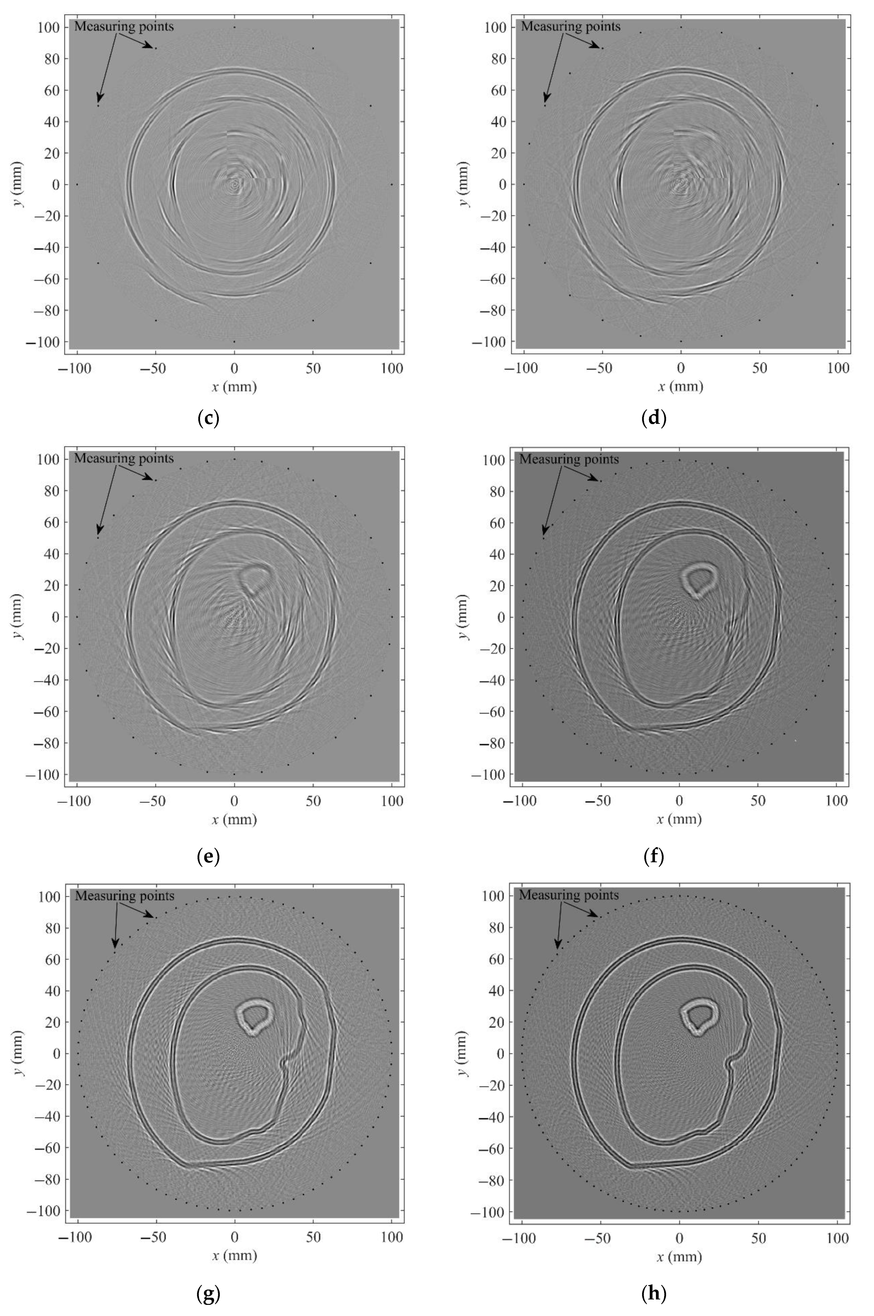 Energies 13 06515 g008b