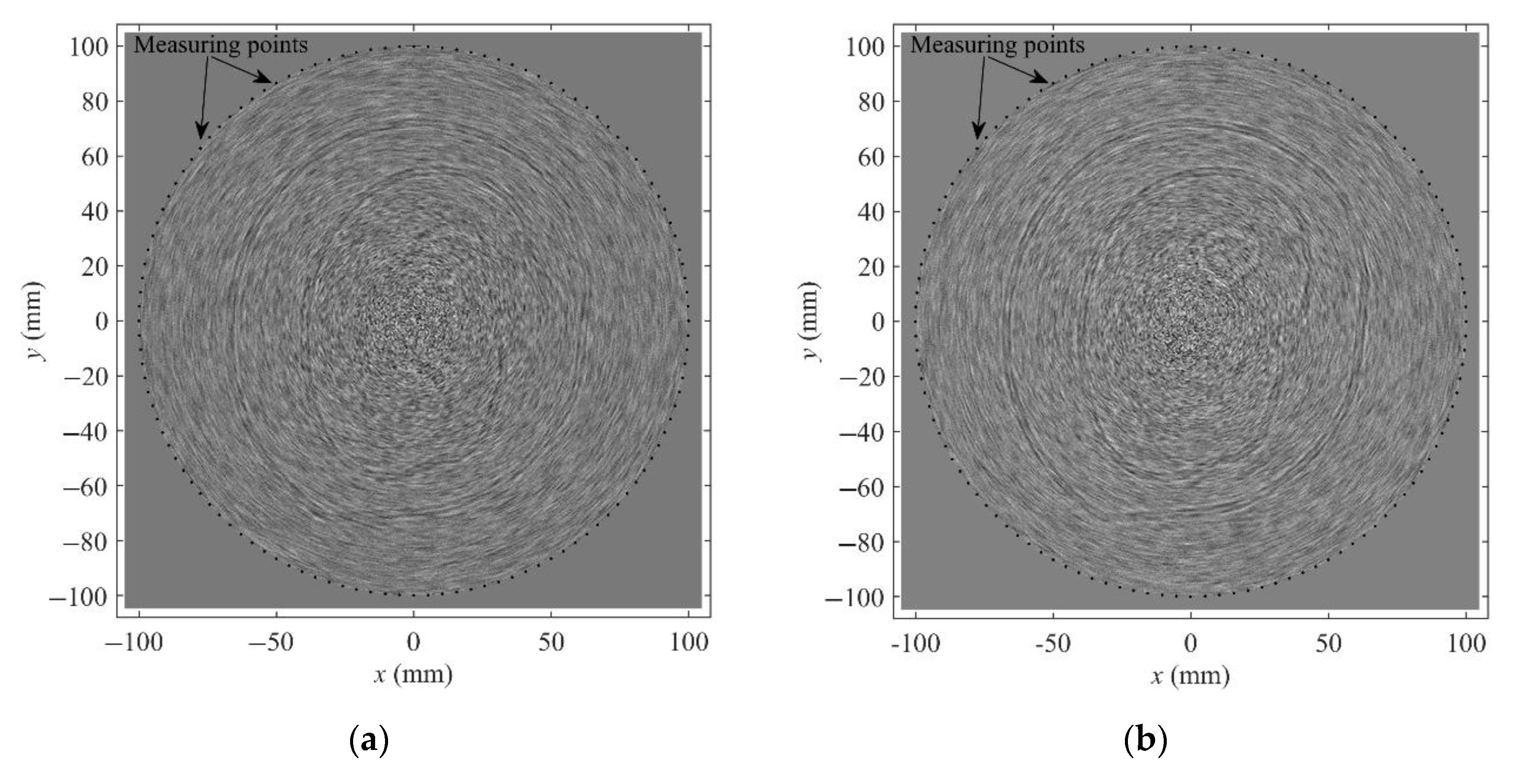 Energies 13 06515 g009a