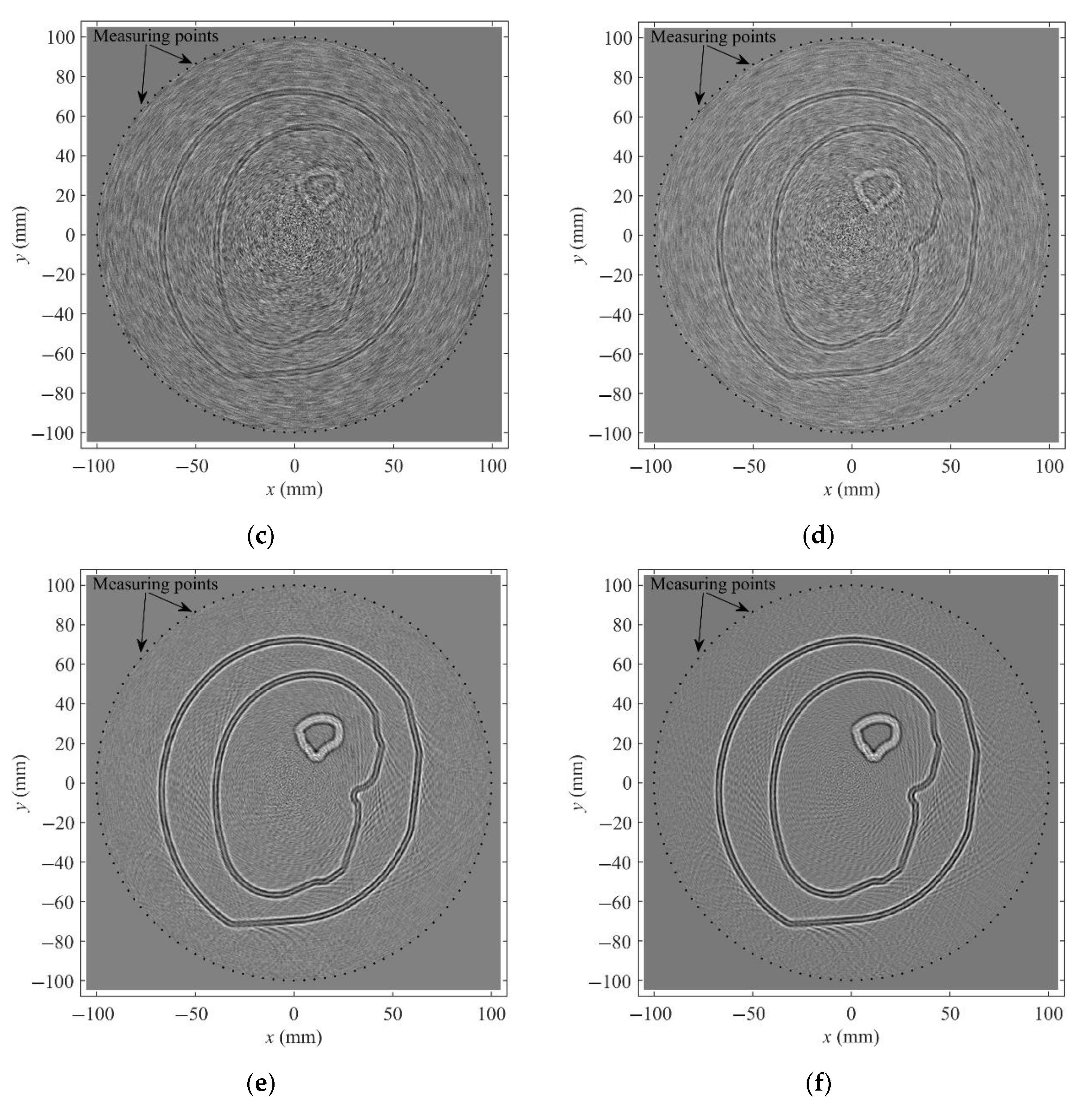 Energies 13 06515 g009b